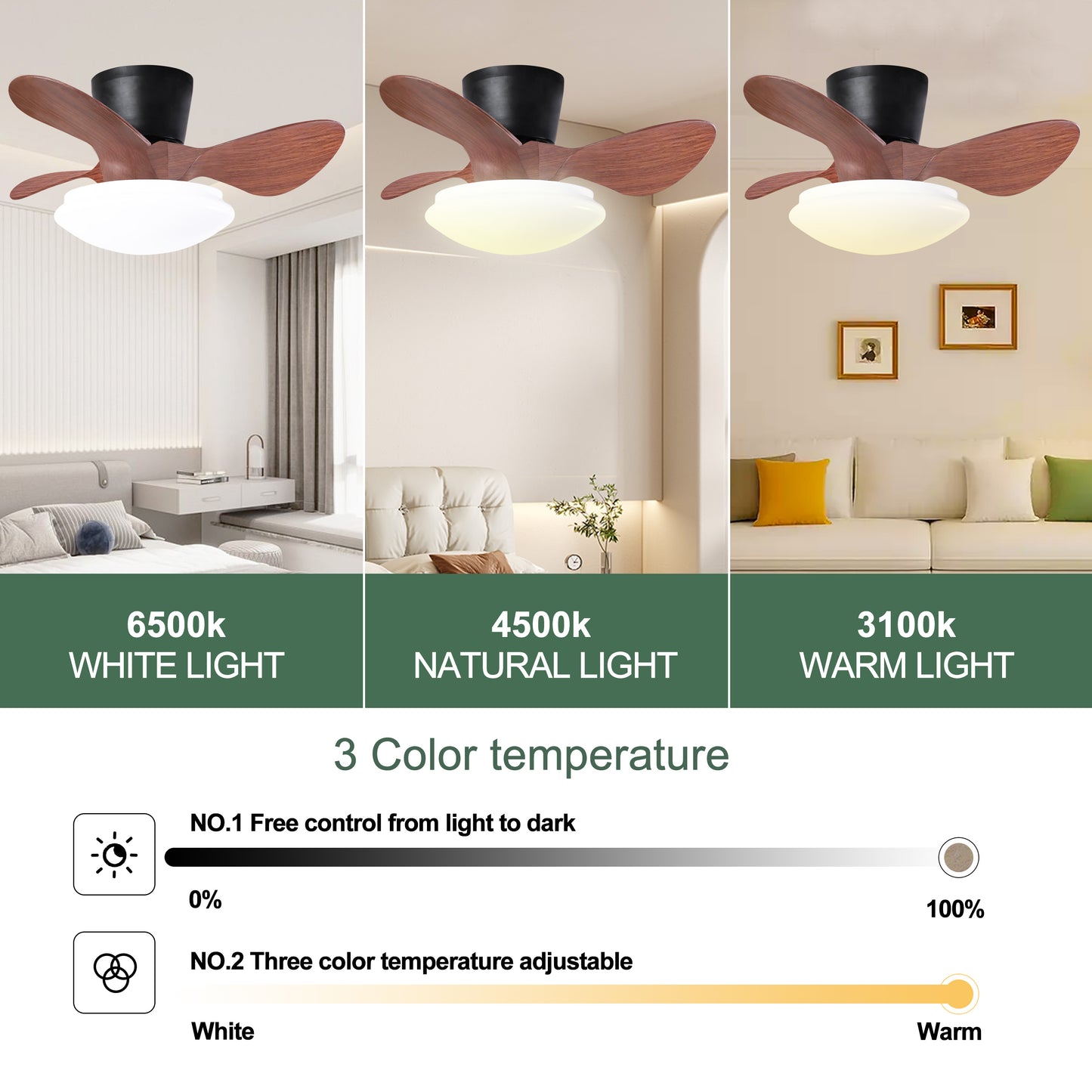 24'' Walnut Small Ceiling Fan with LED Lights, Remote Control, and Adjustable Color Temperature