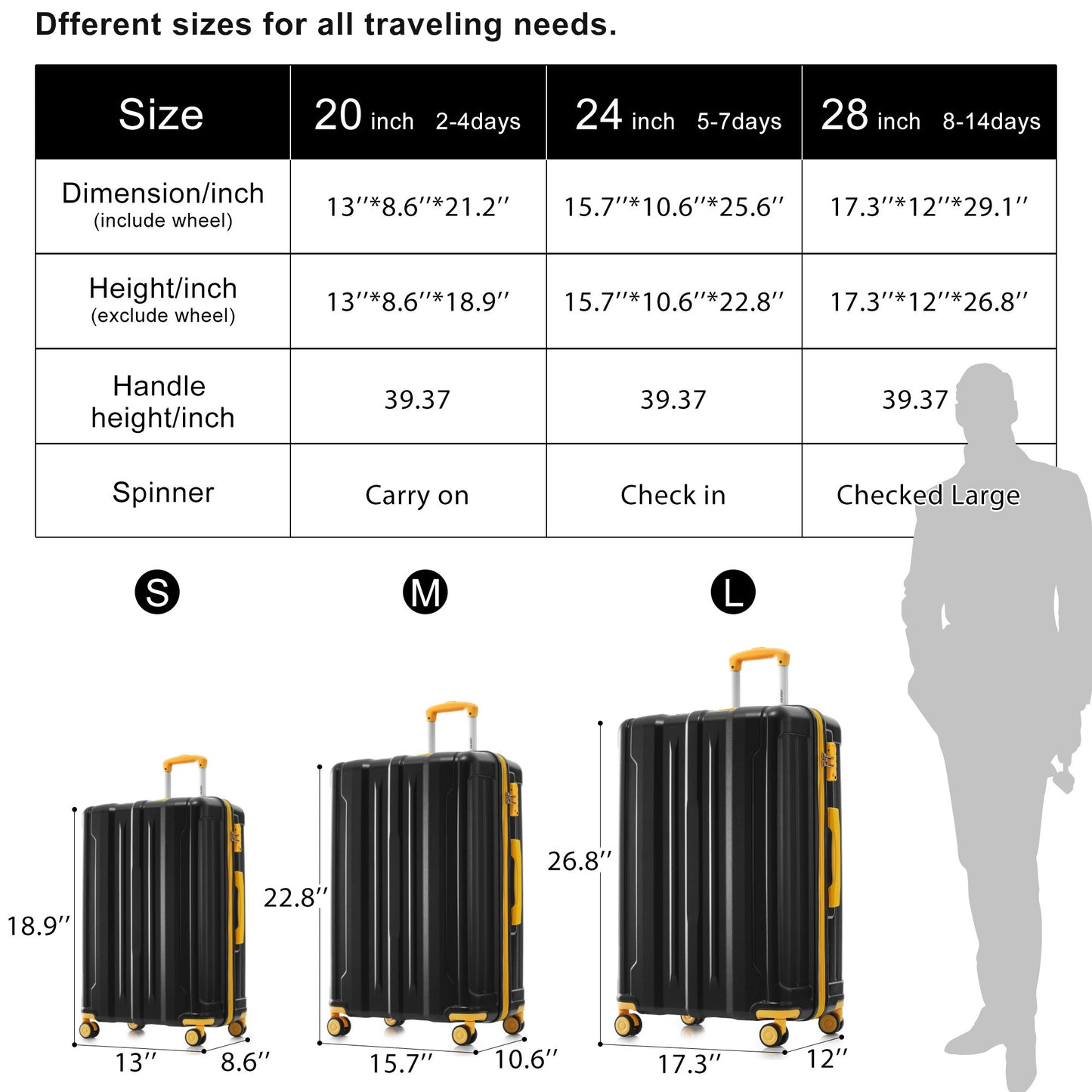 Hardside Luggage Sets 3 Pieces, Expandable Luggages Spinner Suitcase with TSA Lock Lightweight Carry on Luggage 20inch 24inch 28inch