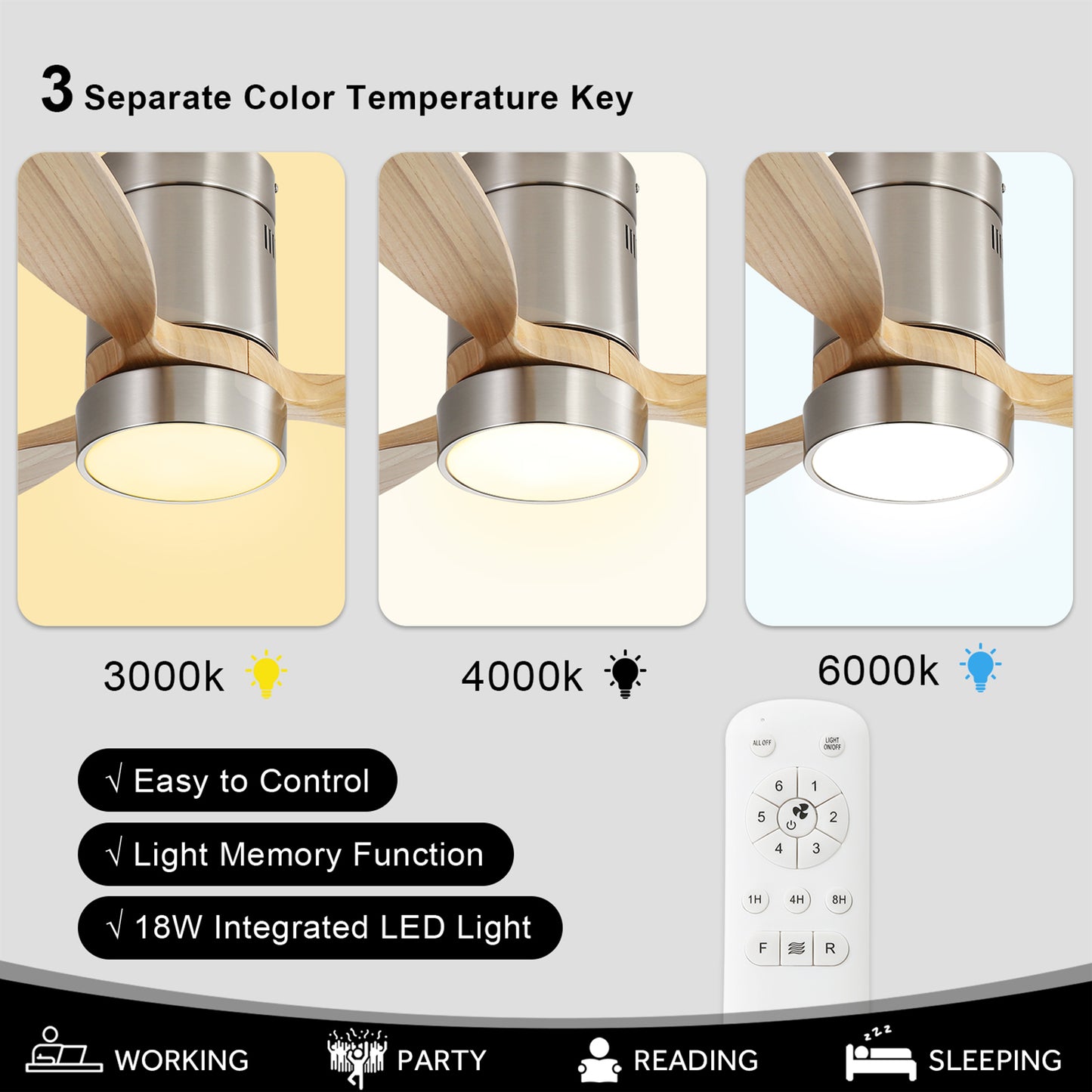 52 Inch Modern Wood Ceiling Fan with LED Lights and Remote Control