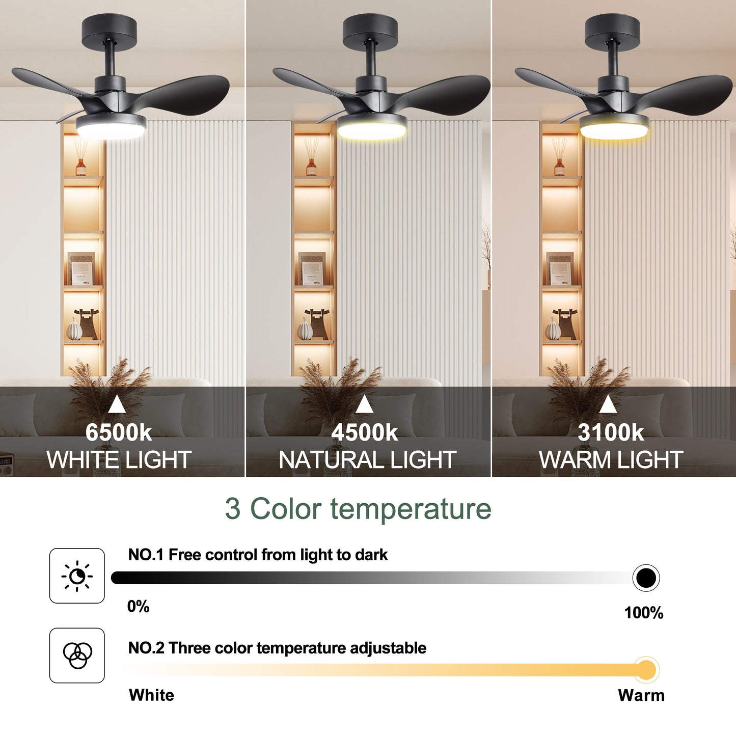 24 Compact Ceiling Fan with LED Light and Remote Control, Modern Low Profile Design