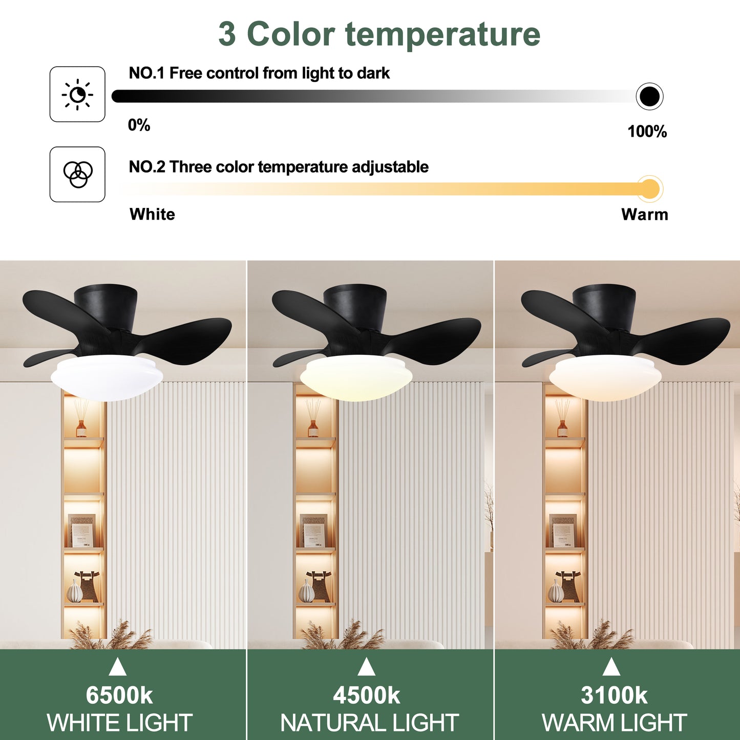 24 Sleek Ceiling Fan with Dimmable LED Light and Remote Control, Energy Efficient Indoor Fan, Modern Black Finish