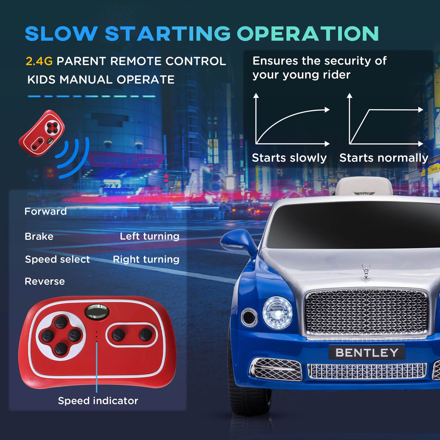 Aosom Bentley Mulsanne 12V Ride on Car, Battery Powered Car with Remote Control, Suspension, Startup Sound, LED Lights, MP3, Horn, Music, Forward and Backward, 2 Motors, Blue