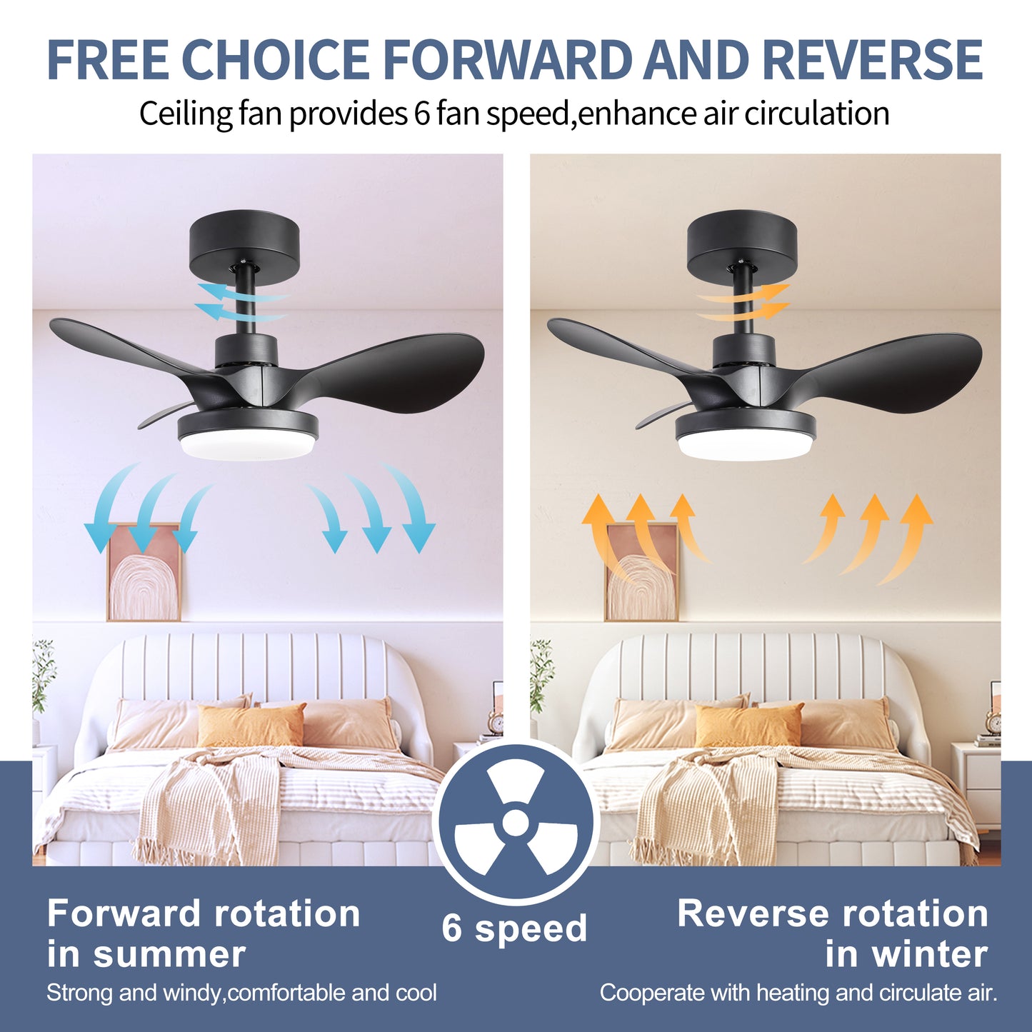 24 Compact Ceiling Fan with LED Light and Remote Control, Modern Low Profile Design