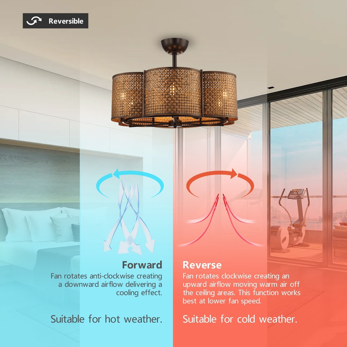 LED Ceiling Fan with Metal Rattan Frame and 6-Speed Control