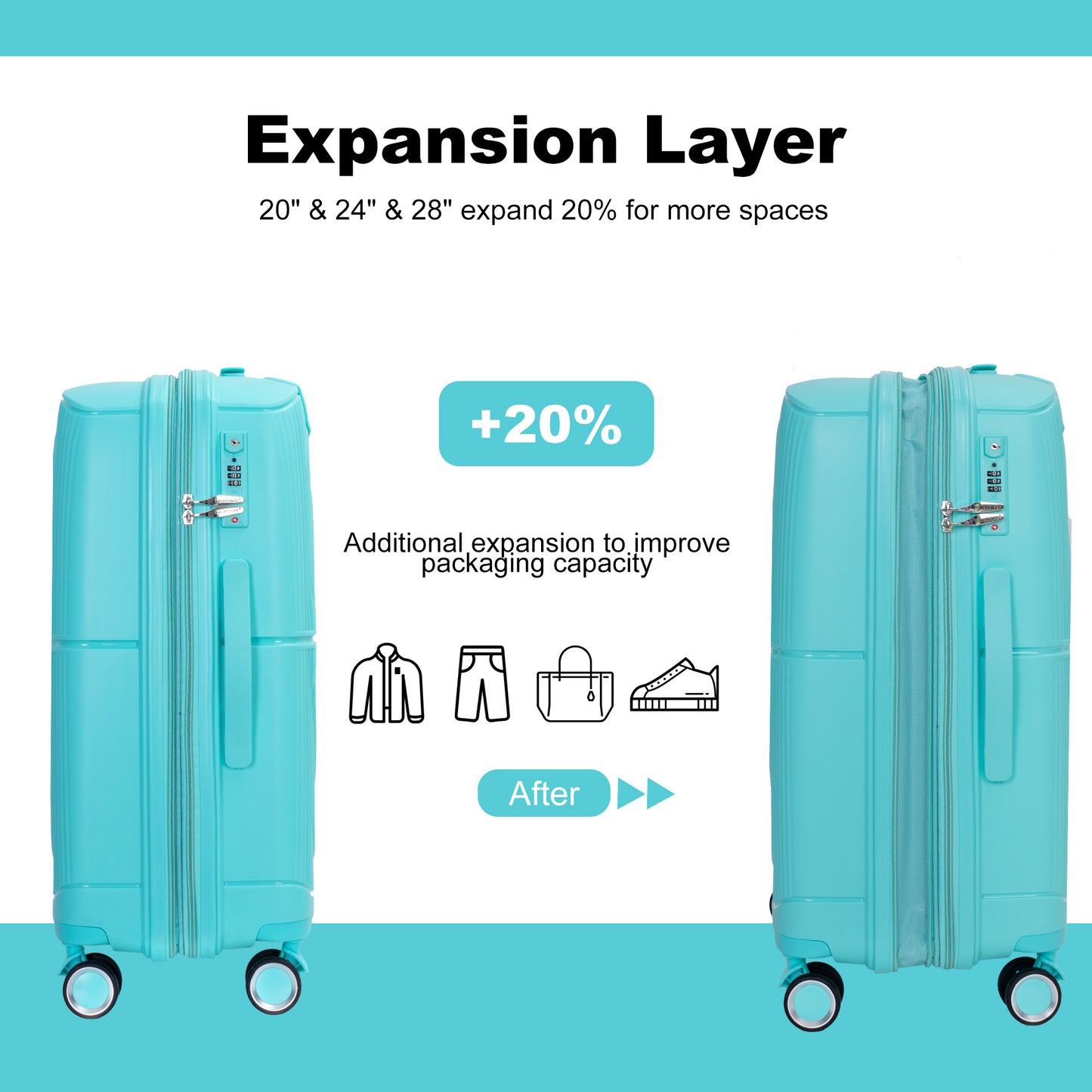 Expandable Hardshell Suitcase Double Spinner Wheels PP Luggage Sets Lightweight Durable Suitcase with TSA Lock,3-Piece Set (20/24/28) , Lake Blue