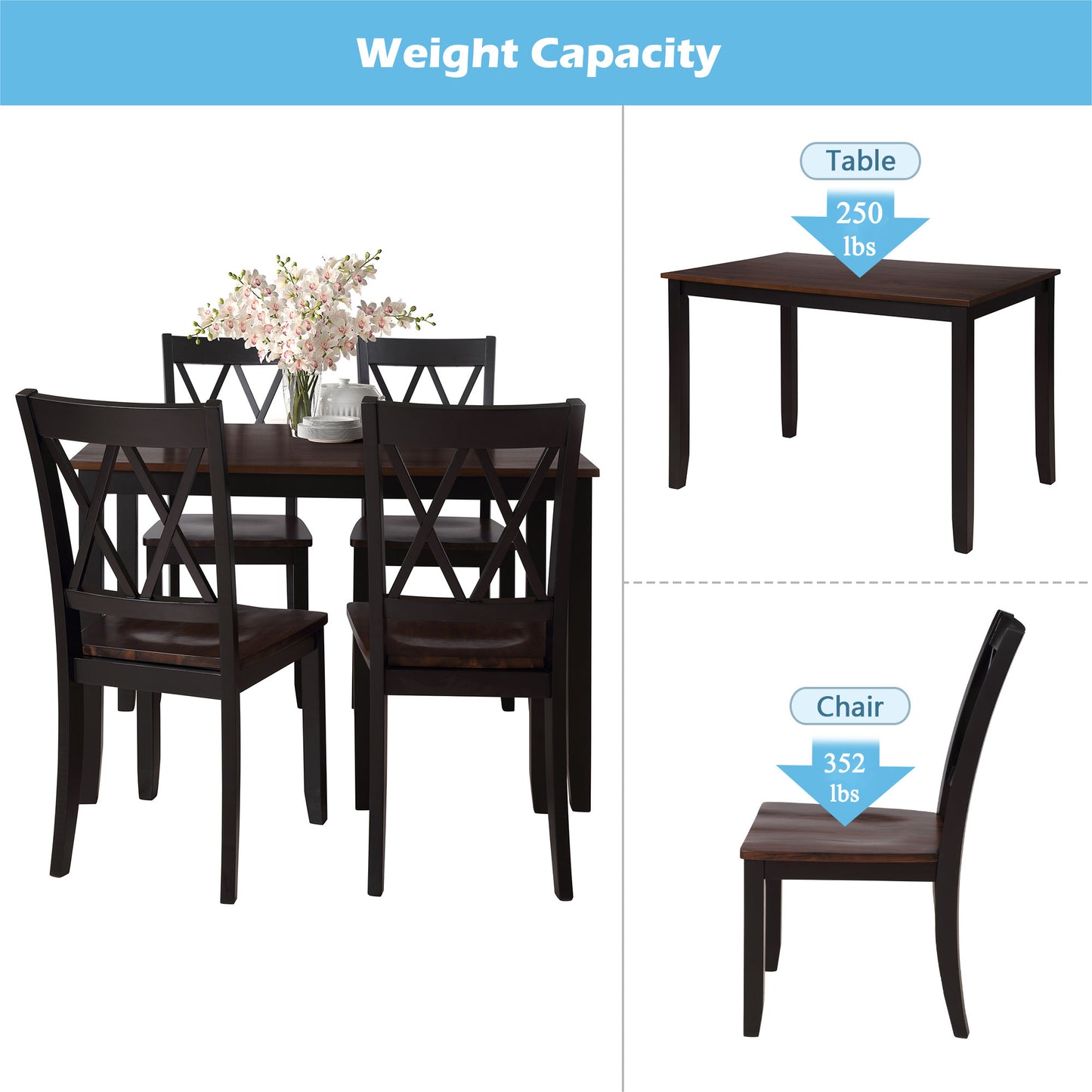 5-Piece Dining Table Set Home Kitchen Table and Chairs Wood Dining Set, Black+Cherry