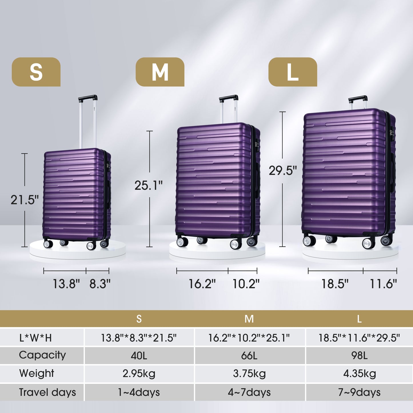 Luggage Expandable 3 Piece Sets ABS Spinner Suitcase Built-In TSA lock 20 inch 24 inch 28 inch