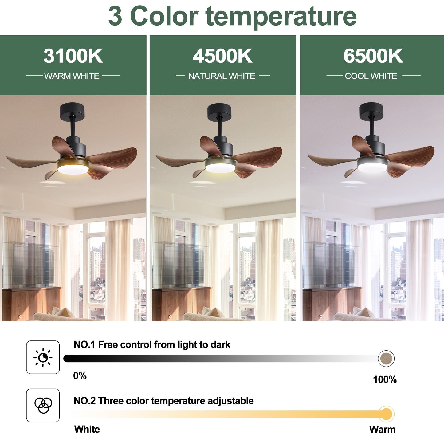 28 Inch Ceiling Fan with Lights Remote Control - Modern Black Walnut Design