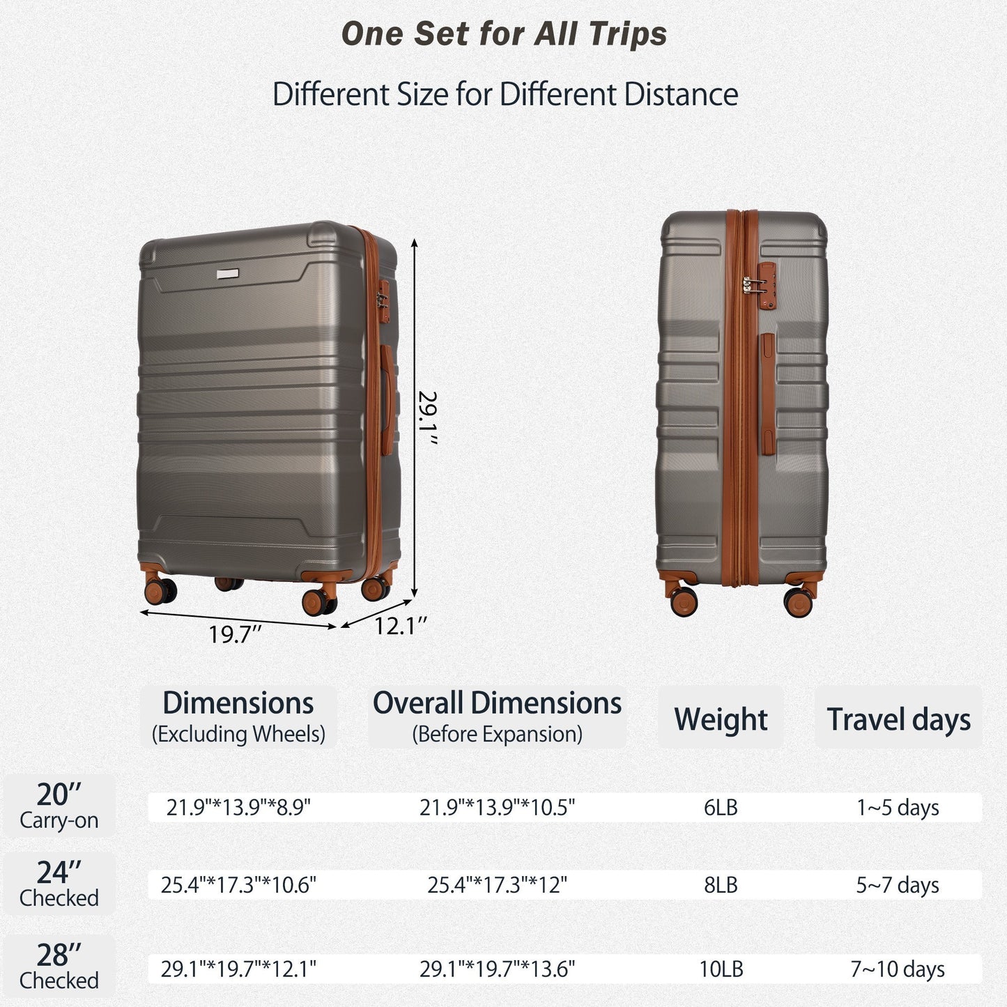 Luggage Sets New Model Expandable ABS Hardshell 3pcs Clearance Luggage Hardside Lightweight Durable Suitcase sets Spinner Wheels Suitcase with TSA Lock 20''24''28''(grey and brown)