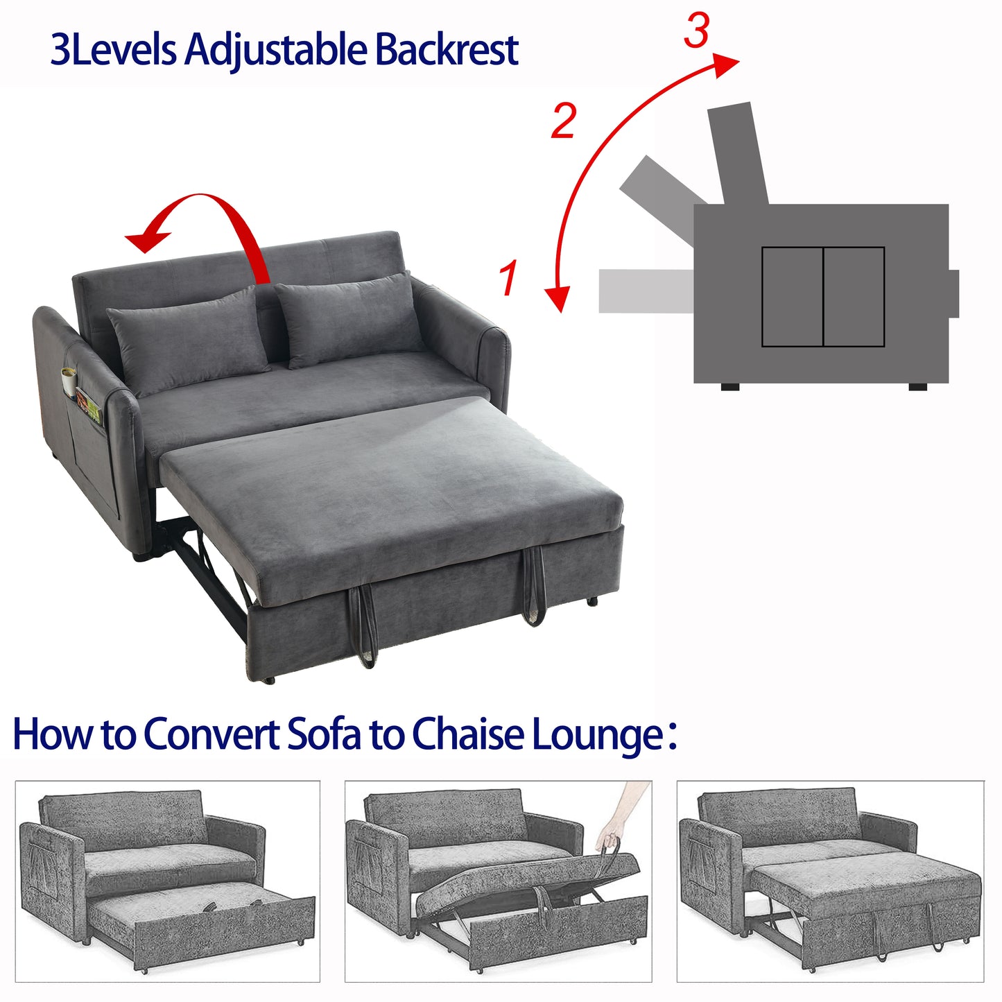 Convertible Sofa Bed, 3-in-1 Versatile Velvet Double Sofa with Pullout Bed, Seat with Adjustable Backrest, Lumbar Pillows, and Living Room Side Pockets, 54 Inch, Grey