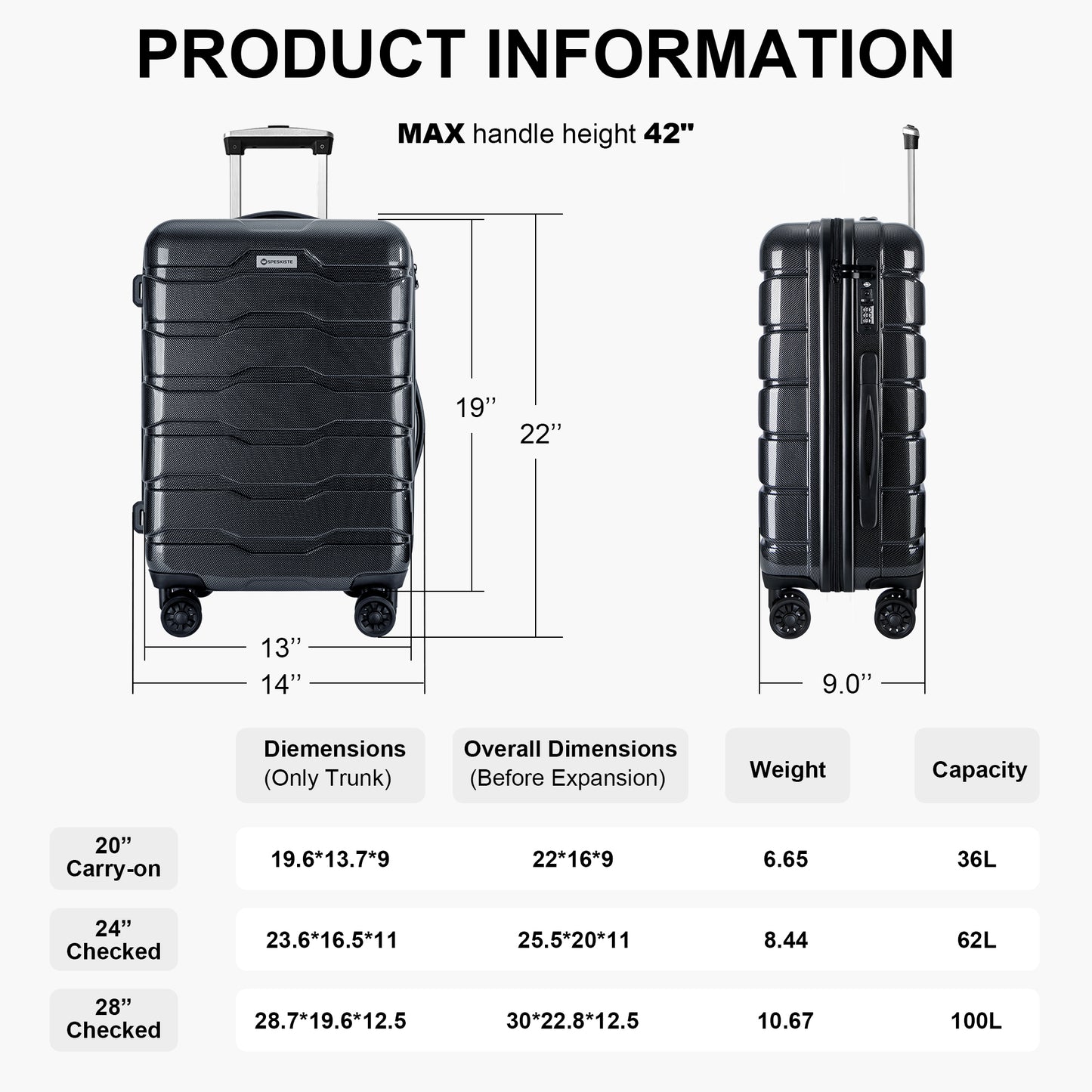 Luggage 3 Piece Sets with Spinner Wheels ABS+PC Lightweight TSA Lock (20'/24'/28'), Black