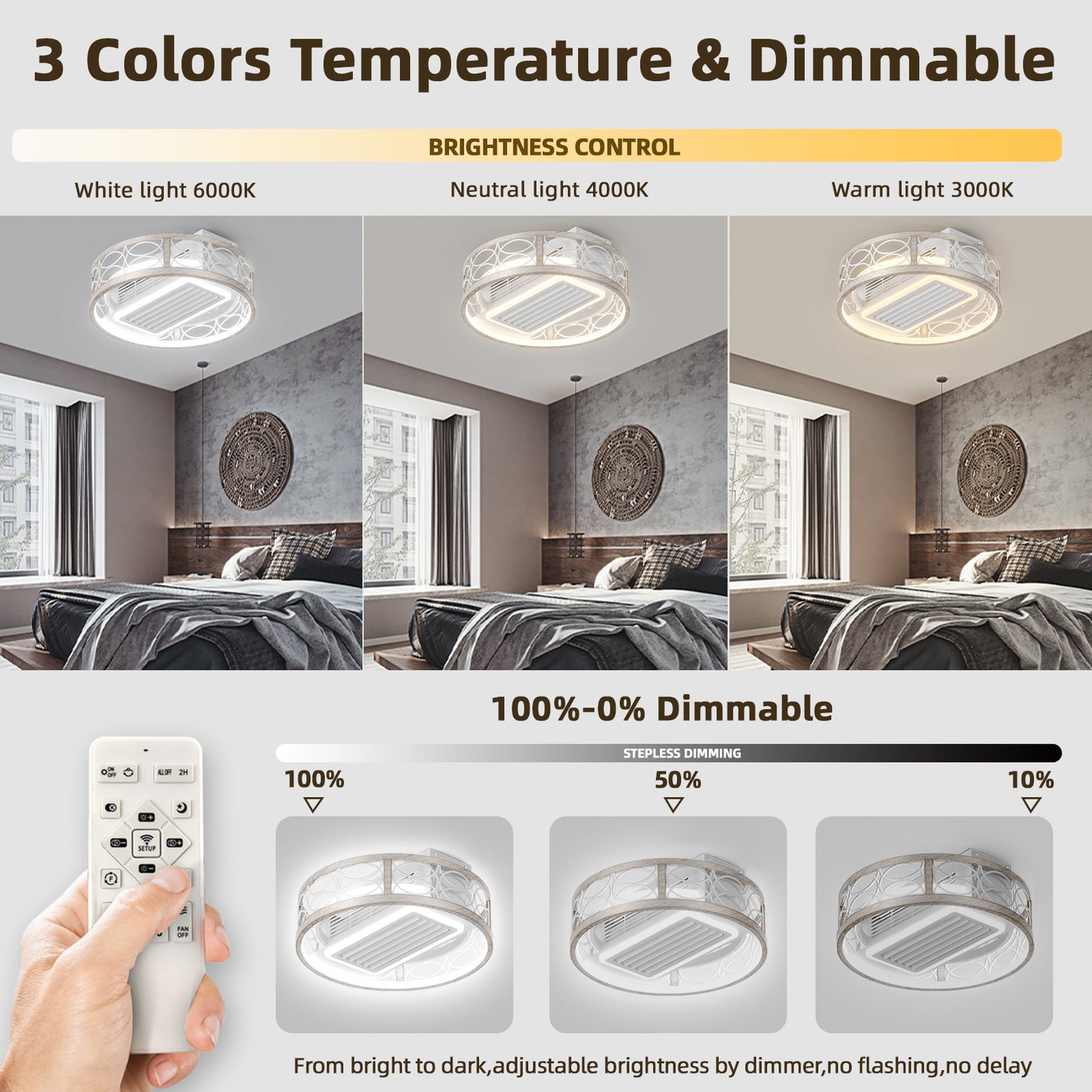 20-Inch Bladeless Ceiling Fan with Dimmable LED Lights and Remote Control