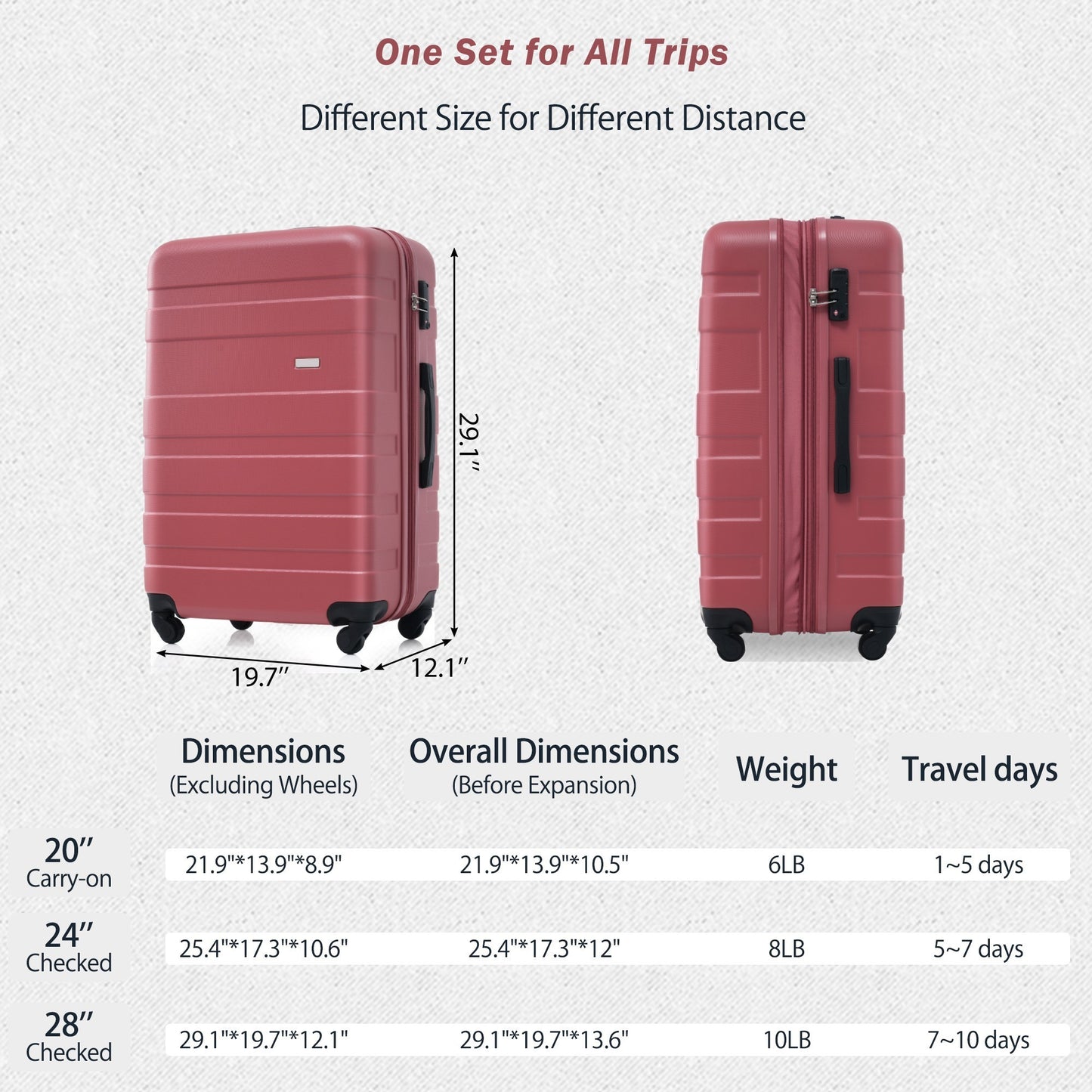 Luggage Sets New Model Expandable ABS Hardshell 3pcs Clearance Luggage Hardside Lightweight Durable Suitcase sets Spinner Wheels Suitcase with TSA Lock 20''24''28''( Red)