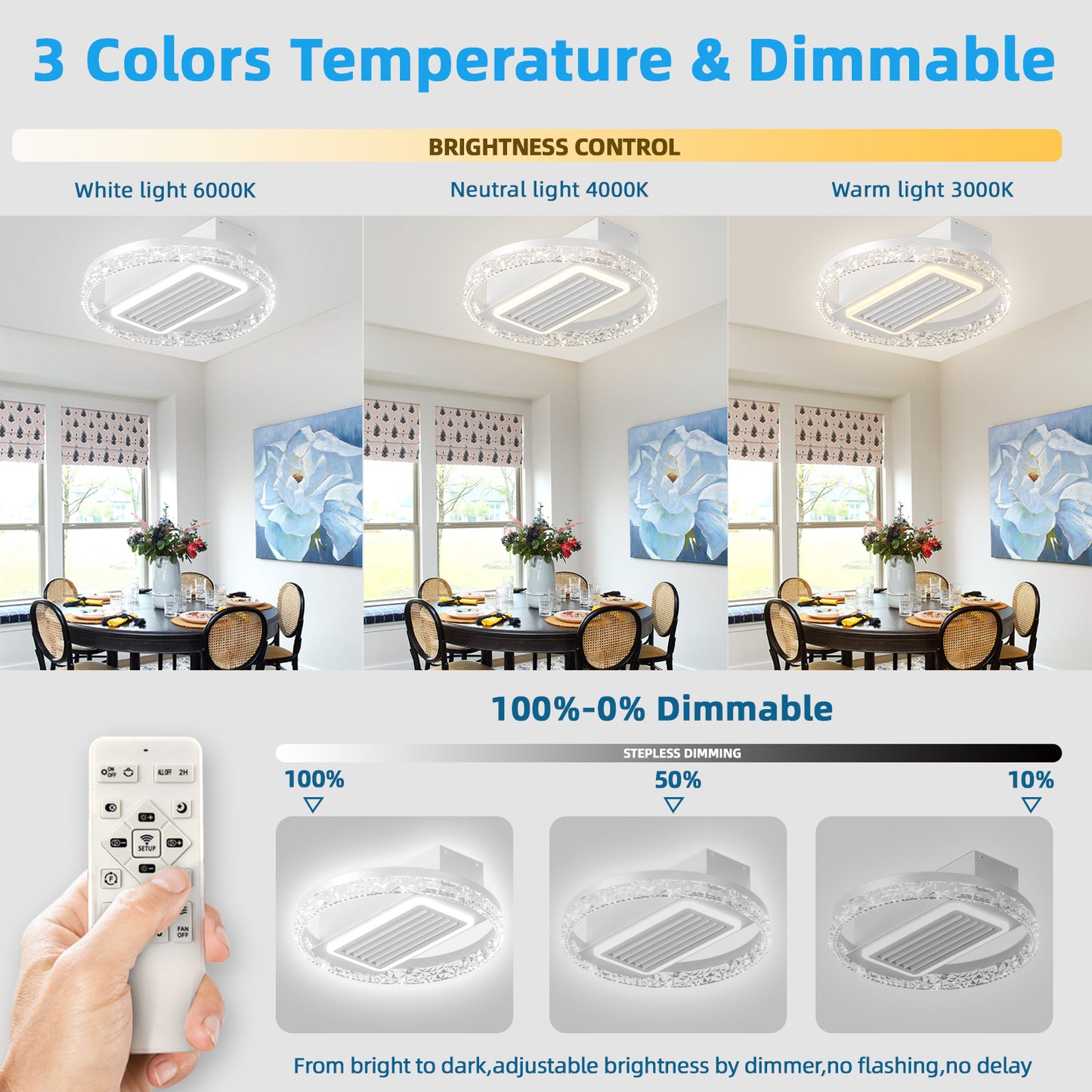 20 Bladeless Ceiling Fan with Dimmable LED Lights & Remote Control