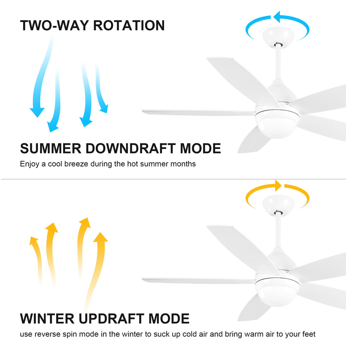 52 Inch Elegant White Ceiling Fan with Remote Control and Dimmable LED Lights