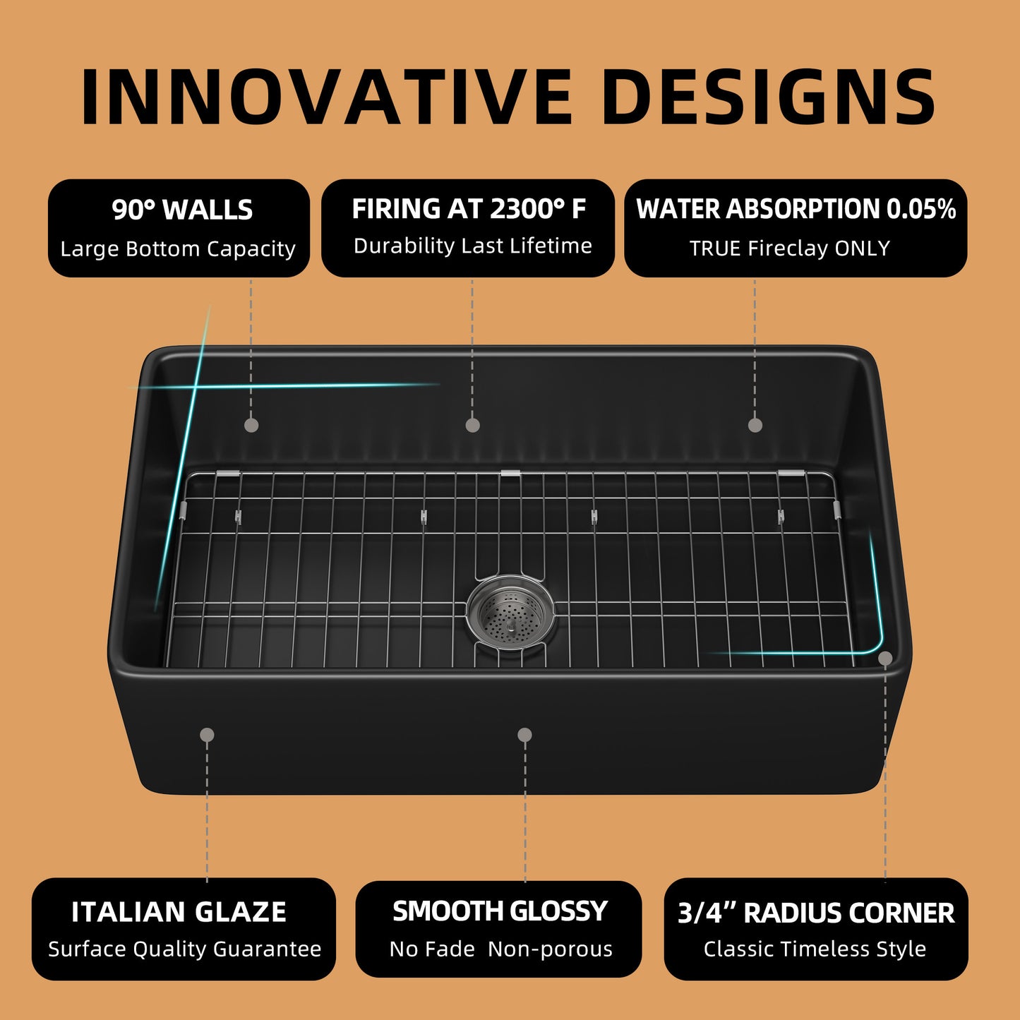 33 Black Fireclay Farmhouse Kitchen Sink with Bottom Grid and Drain