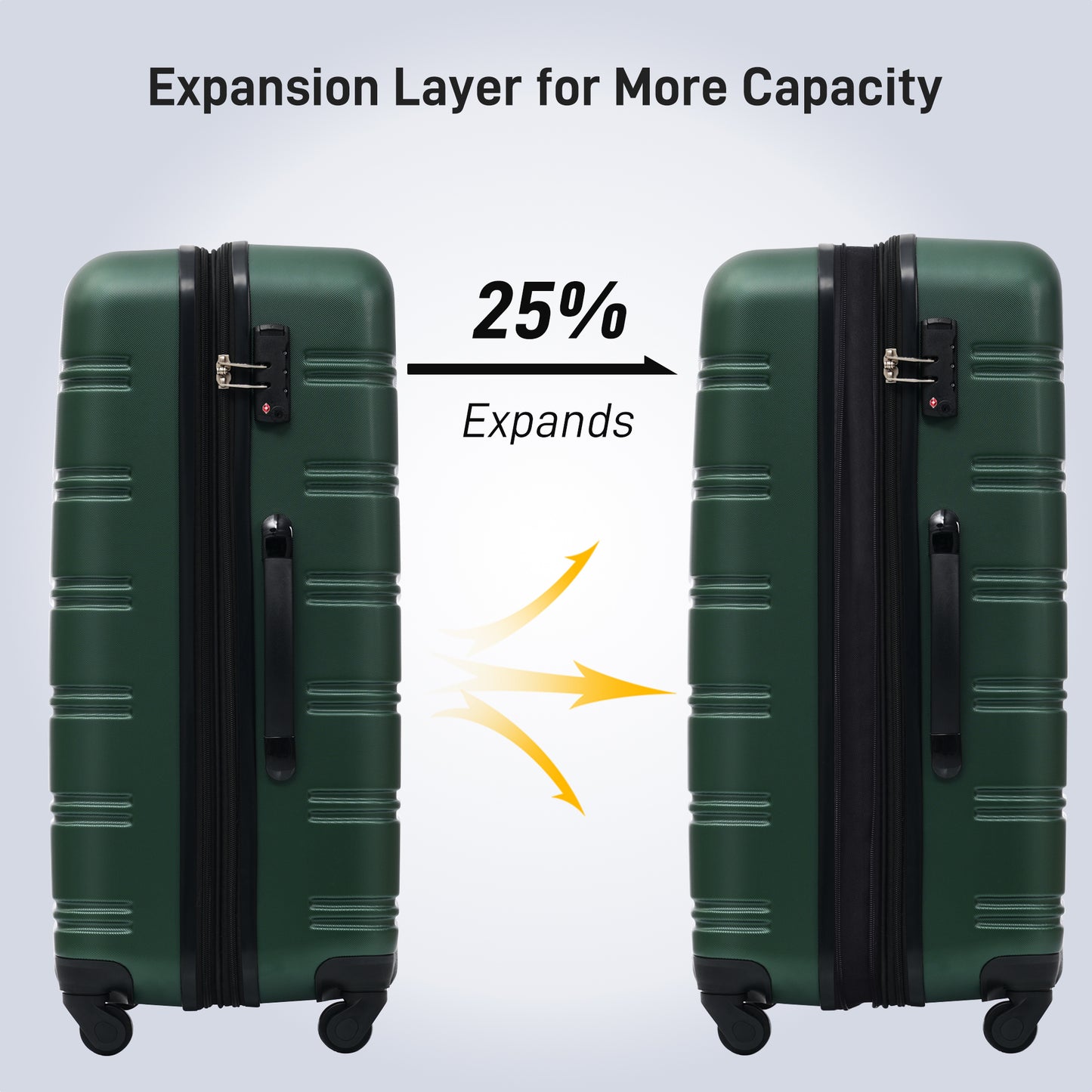 3 Piece Luggage Set Hardside Spinner Suitcase with TSA Lock 20" 24' 28" Available