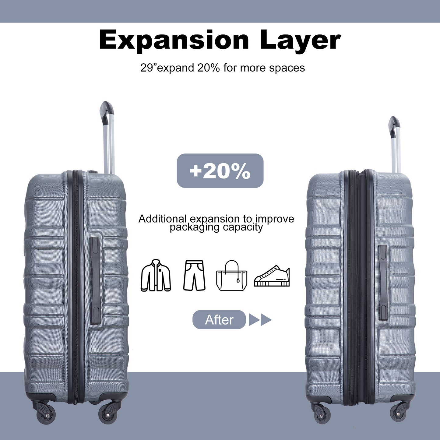 Expandable 3 Piece Luggage Sets PC Lightweight & Durable Suitcase with Two Hooks, Spinner Wheels, TSA Lock, (21/25/29) Gray