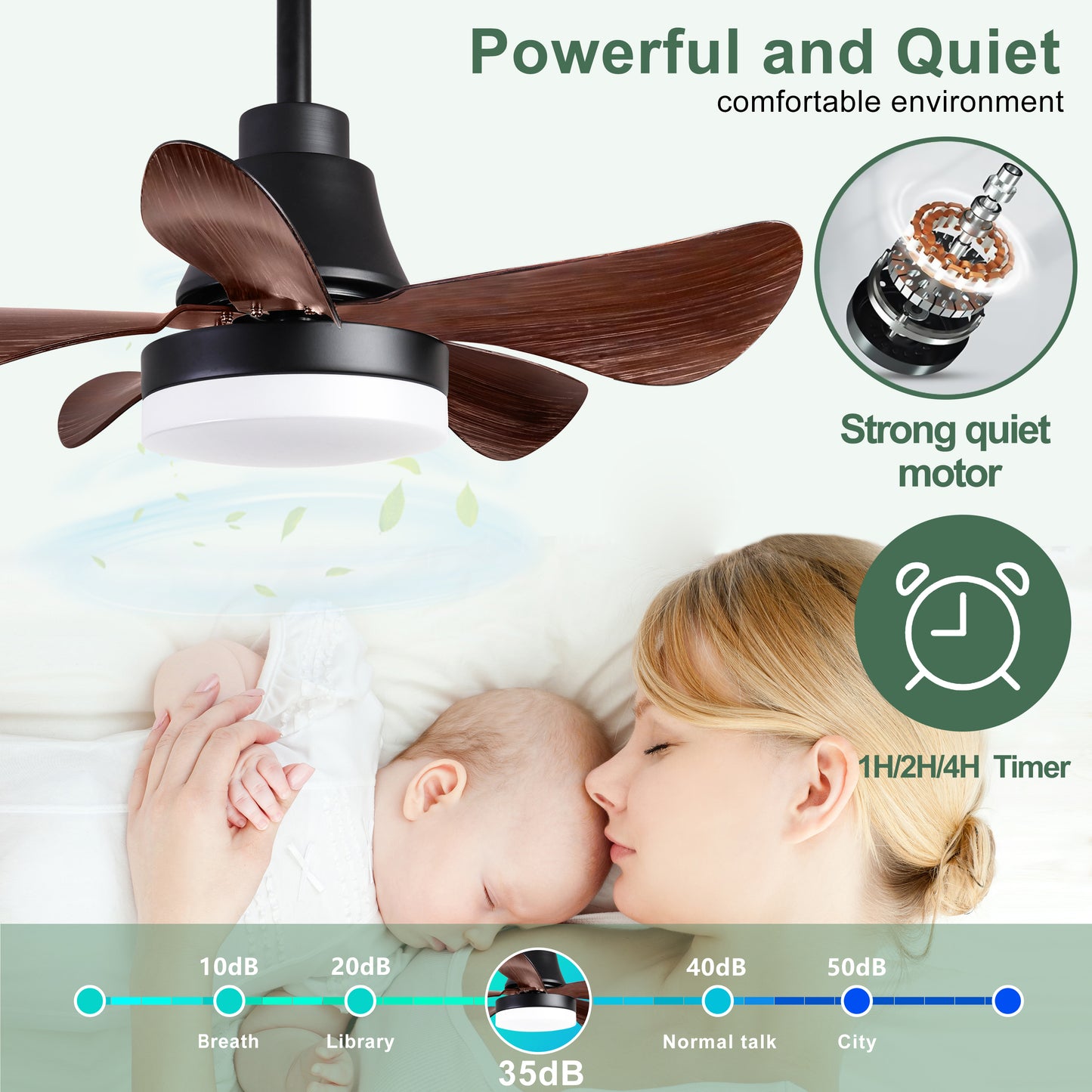 28 inch Modern Black Ceiling Fan with Remote Control and LED Light - 6 Speeds and 3 Colors