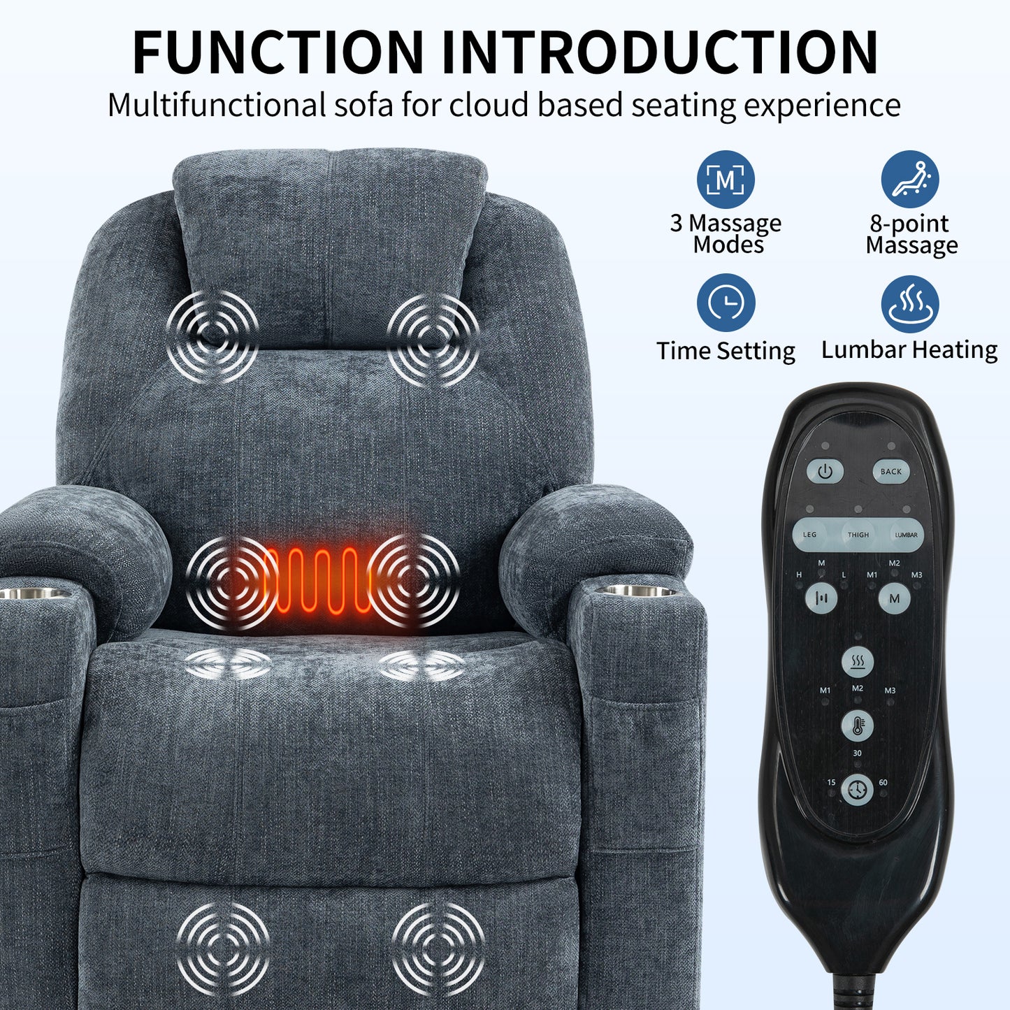 Blue Chenille Power Lift Recliner Chair with Massage and Lumbar Heating