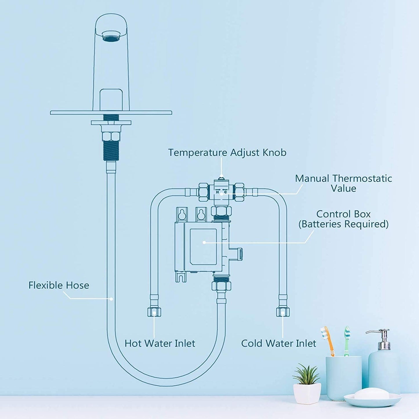 Touchless Chrome Bathroom Sink Faucet with Temperature Control