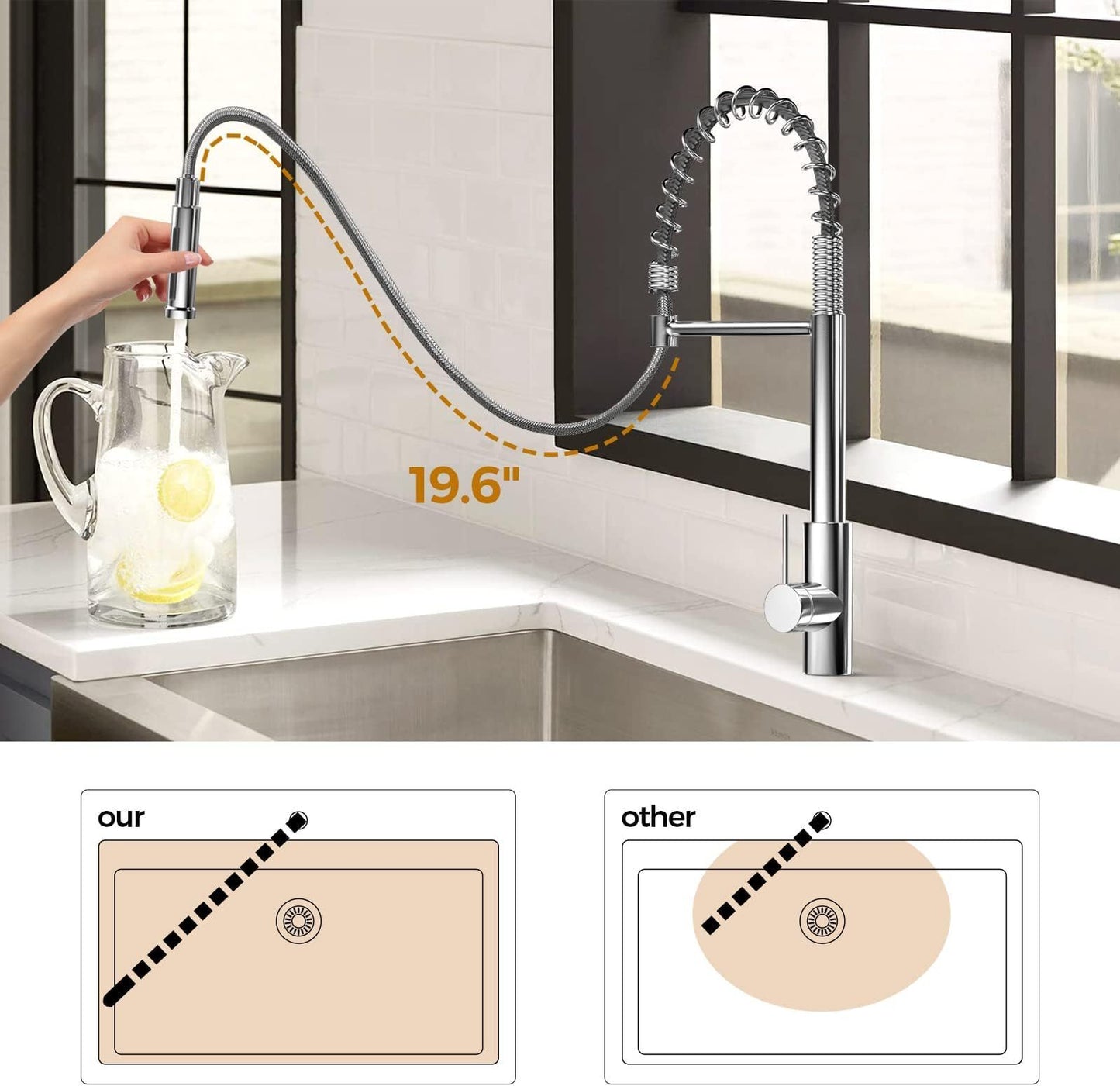 TECASA 33 inch Stainless Steel Kitchen Sink with Silent Operation and Efficient Drainage