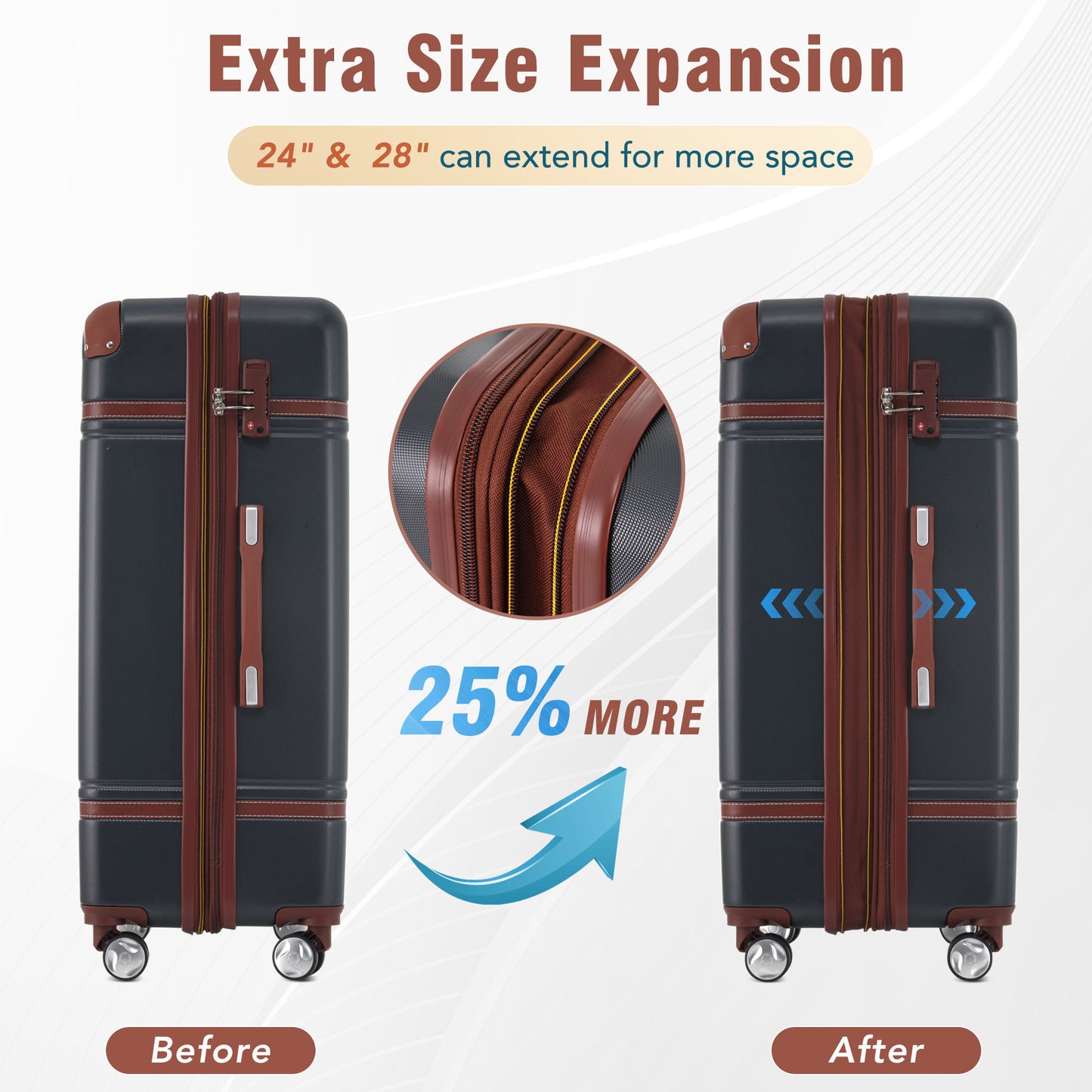 Hardshell Luggage Sets 4 Pieces 20"+24"+28" Luggages and Cosmetic Case Spinner Suitcase with TSA Lock  Lightweight