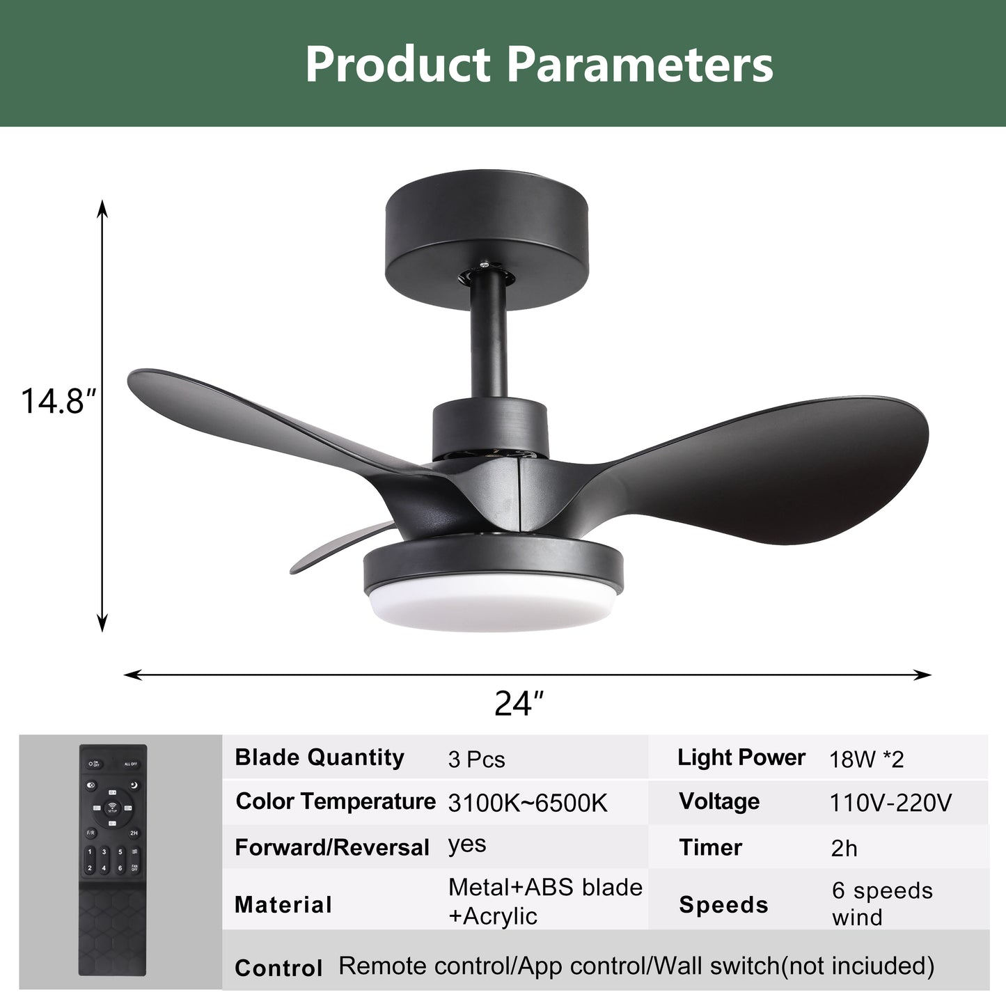 24 Compact Ceiling Fan with LED Light and Remote Control, Modern Low Profile Design