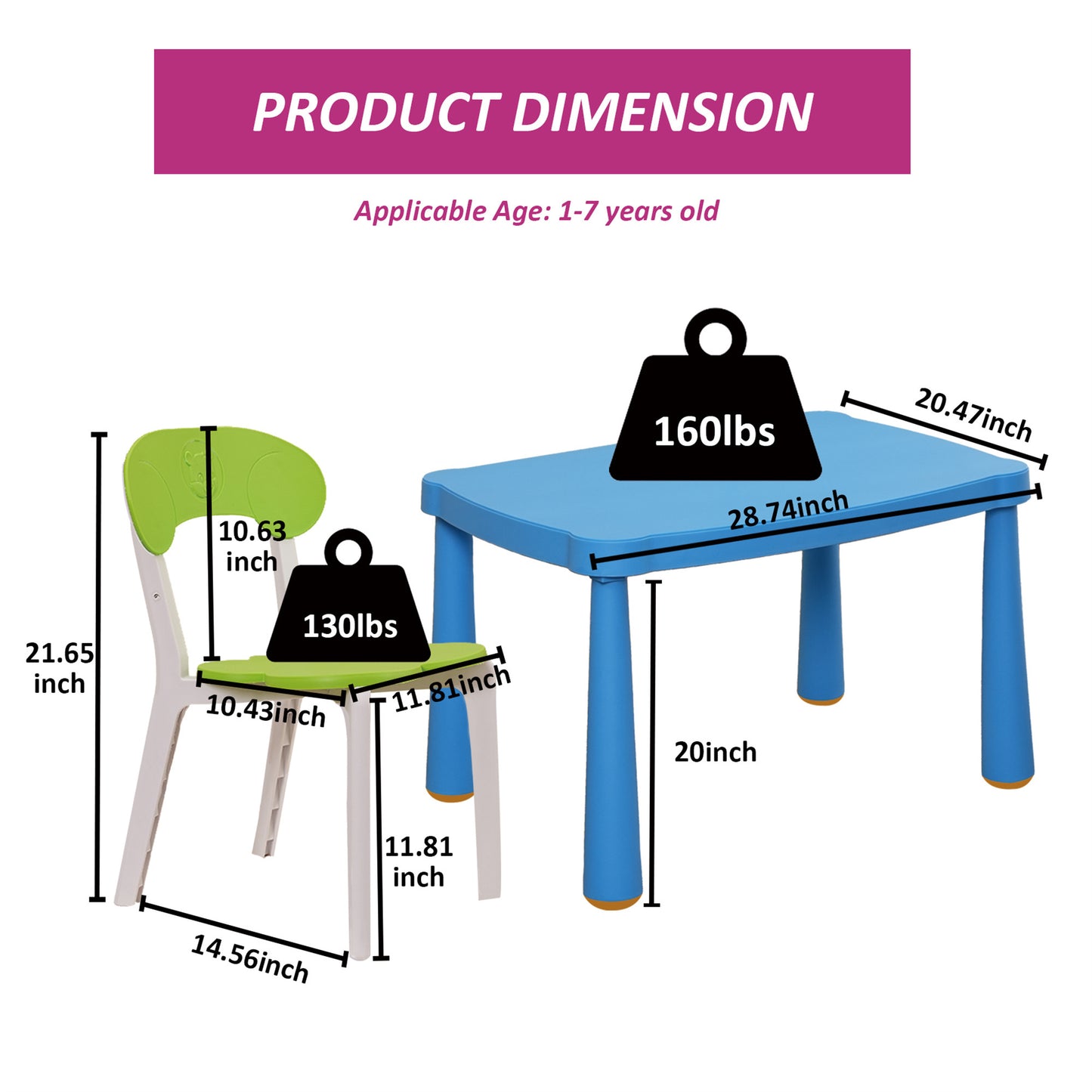 Kids Table and Chair Set,3 Piece Toddler Table and Chair Set,Plastic Children Activity Tablefor Reading,Preschool,Drawing,Toddler,Playroom(Tricolor)