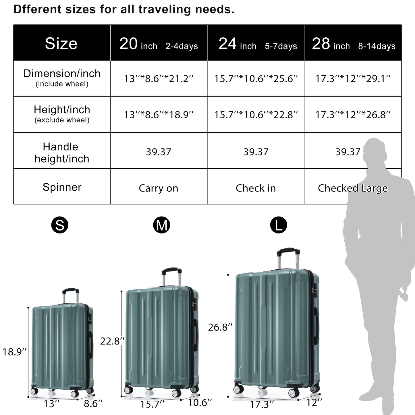 Hardside Luggage Sets 3 Pieces, Expandable Luggages Spinner Suitcase with TSA Lock Lightweight Carry on Luggage 20inch 24inch 28inch