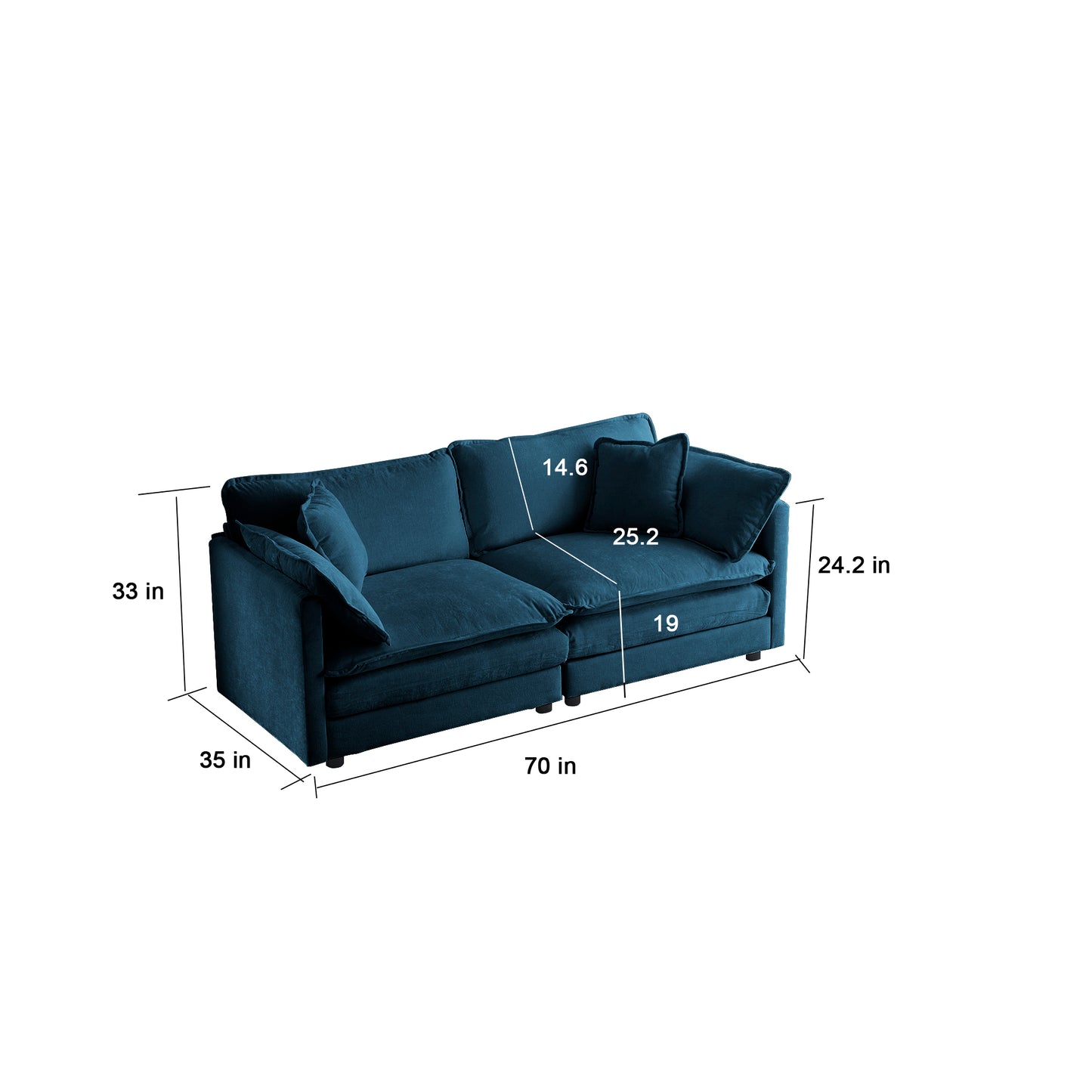 Armless Deep Seat 2 Seater Chenille Fabric Sofa to Combine With Alternative Arms and Single Armless Sofa , Blue Chenille