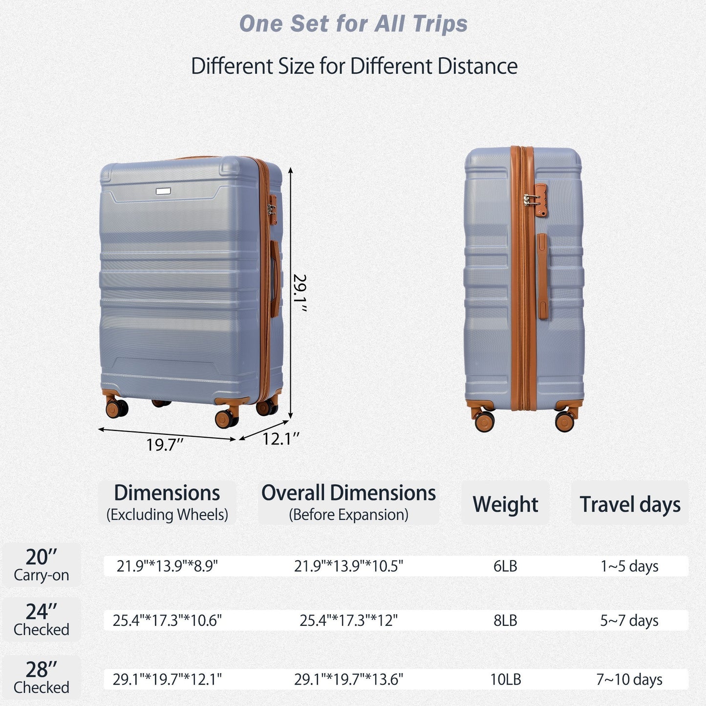 Luggage Sets New Model Expandable ABS Hardshell 3pcs Clearance Luggage Hardside Lightweight Durable Suitcase sets Spinner Wheels Suitcase with TSA Lock 20''24''28''(blue and brown)