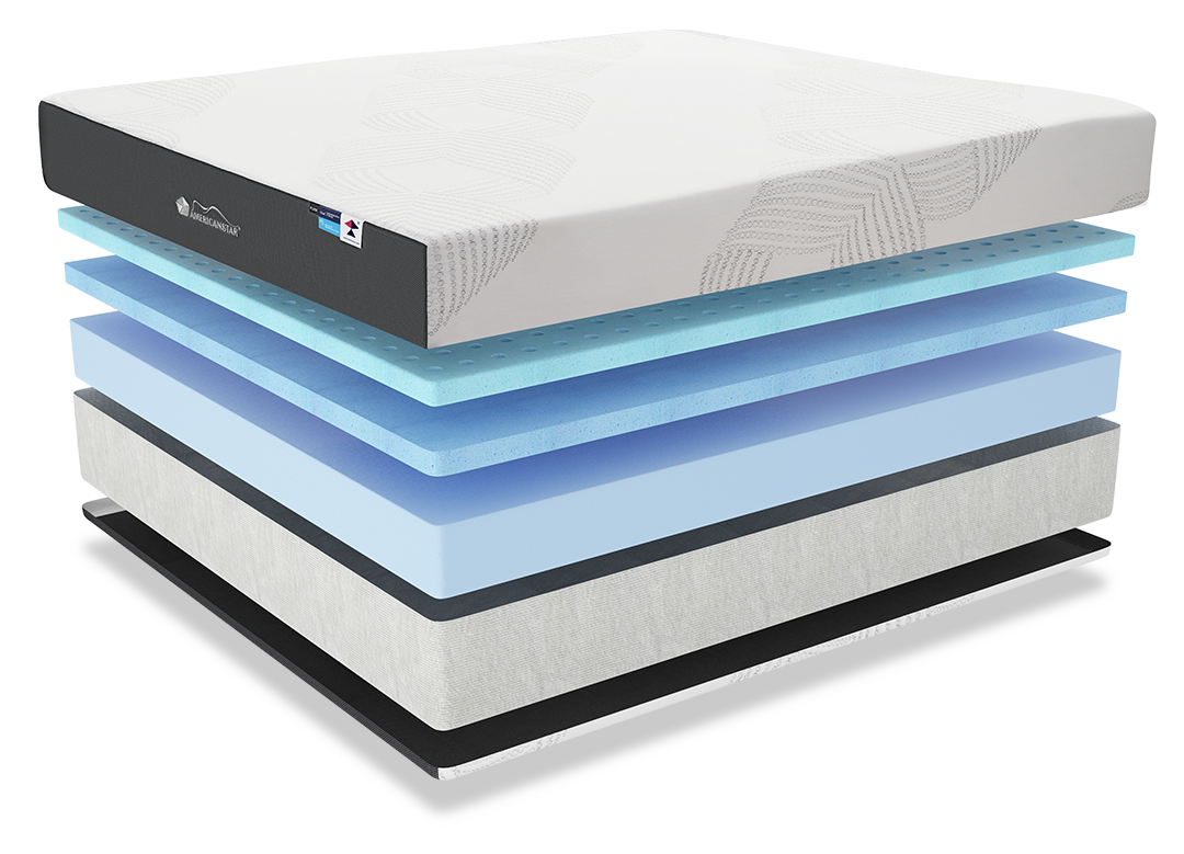 Capella 8" Full Mattress, Aero Gel Memory Foam with Firm Foam Core Support, Made in USA