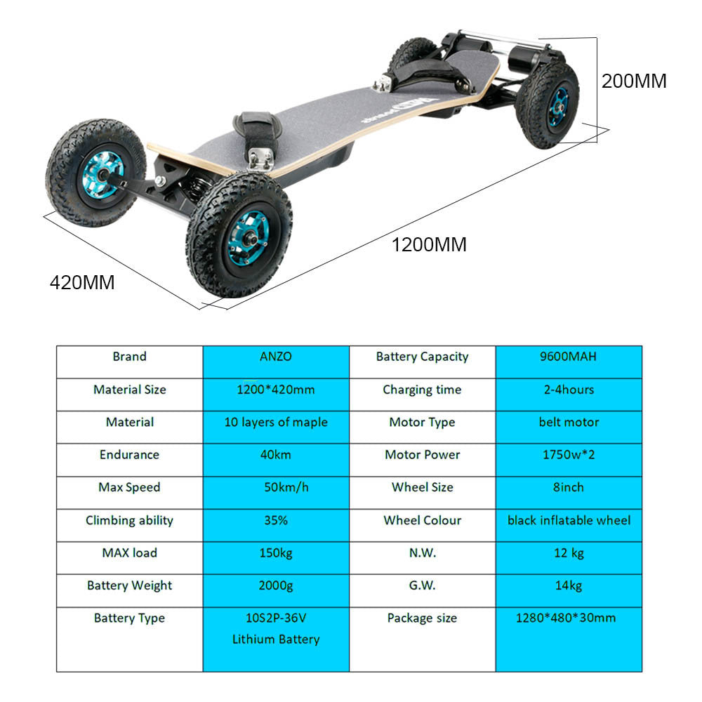 Electric Skateboards for Adults 3500W Electric Longboard Offroad Dual Belt Motors Mountain Board with Remote Up to 32MPH with 8 Inch Fat Tires and Max Load 330Lbs