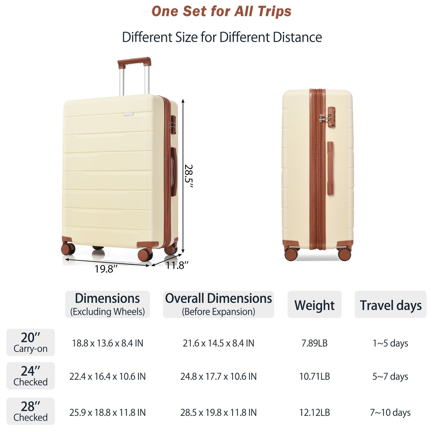 Luggage Sets 3 Piece Suitcase Set 20/24/28,Carry on Luggage Airline Approved,Hard Case with Spinner Wheels,Beige and Brown