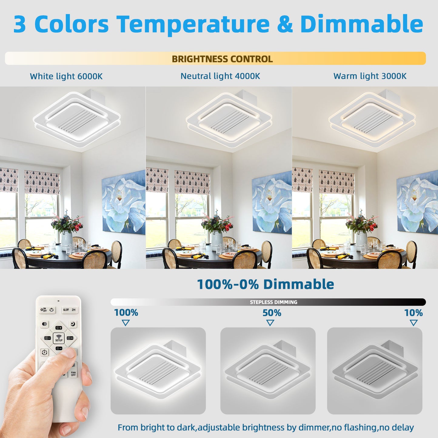 Bladeless Ceiling Fan with Dimmable LED Lights and Remote Control Features
