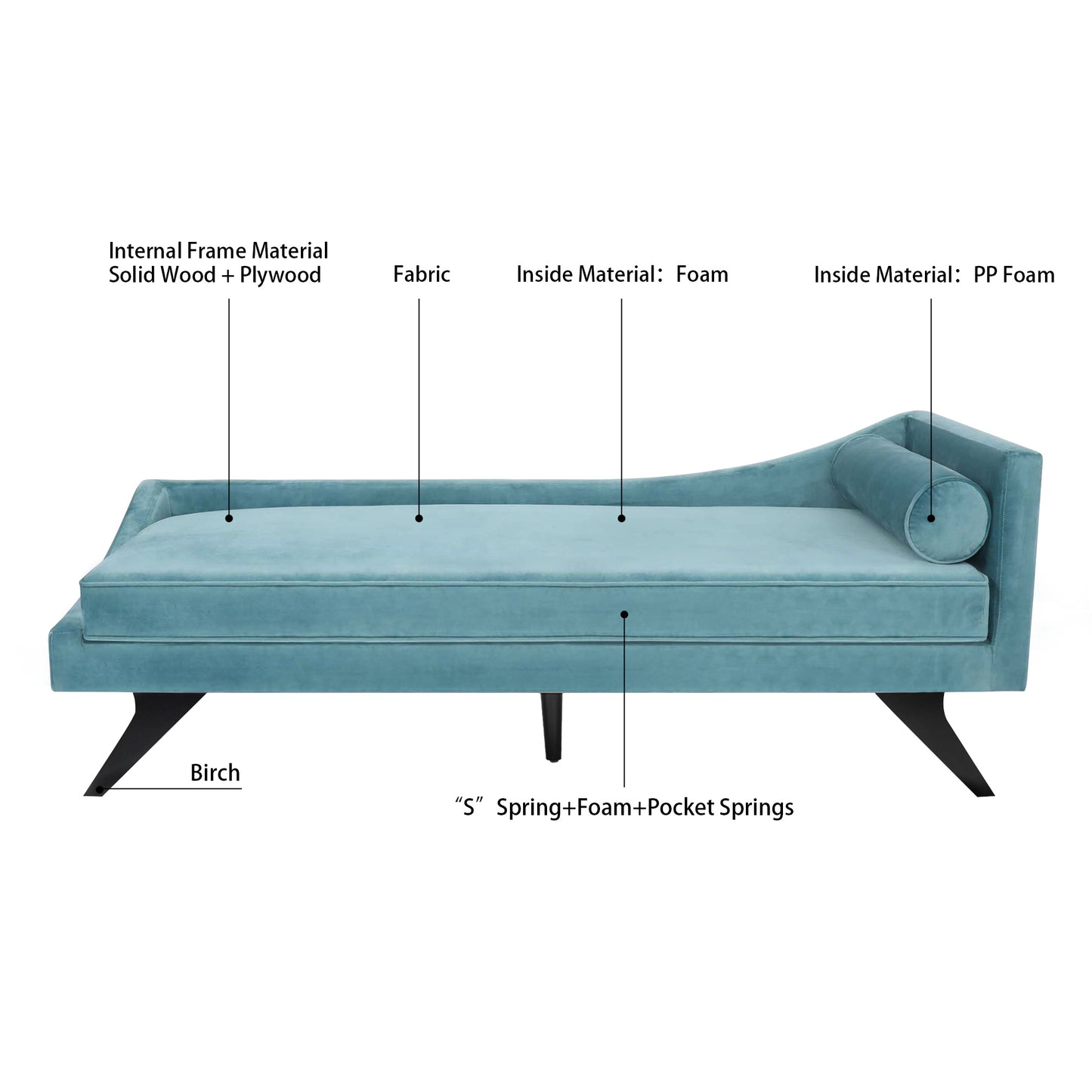 Right Square Arm Reclining Chaise Lounge