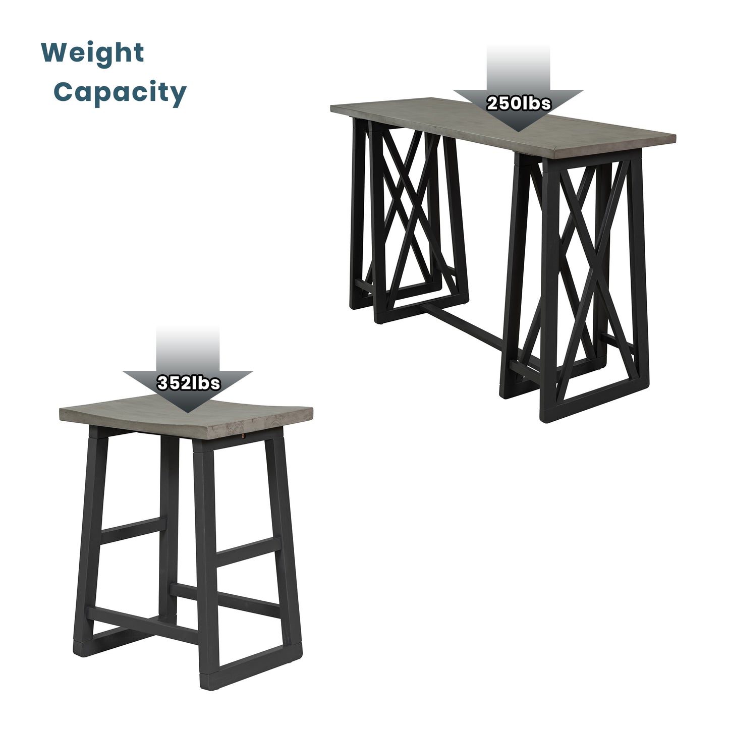 Rustic Counter Height 5-Piece Dining Set, Wood Console Table Set with 4 Stools for Small Places,Grey