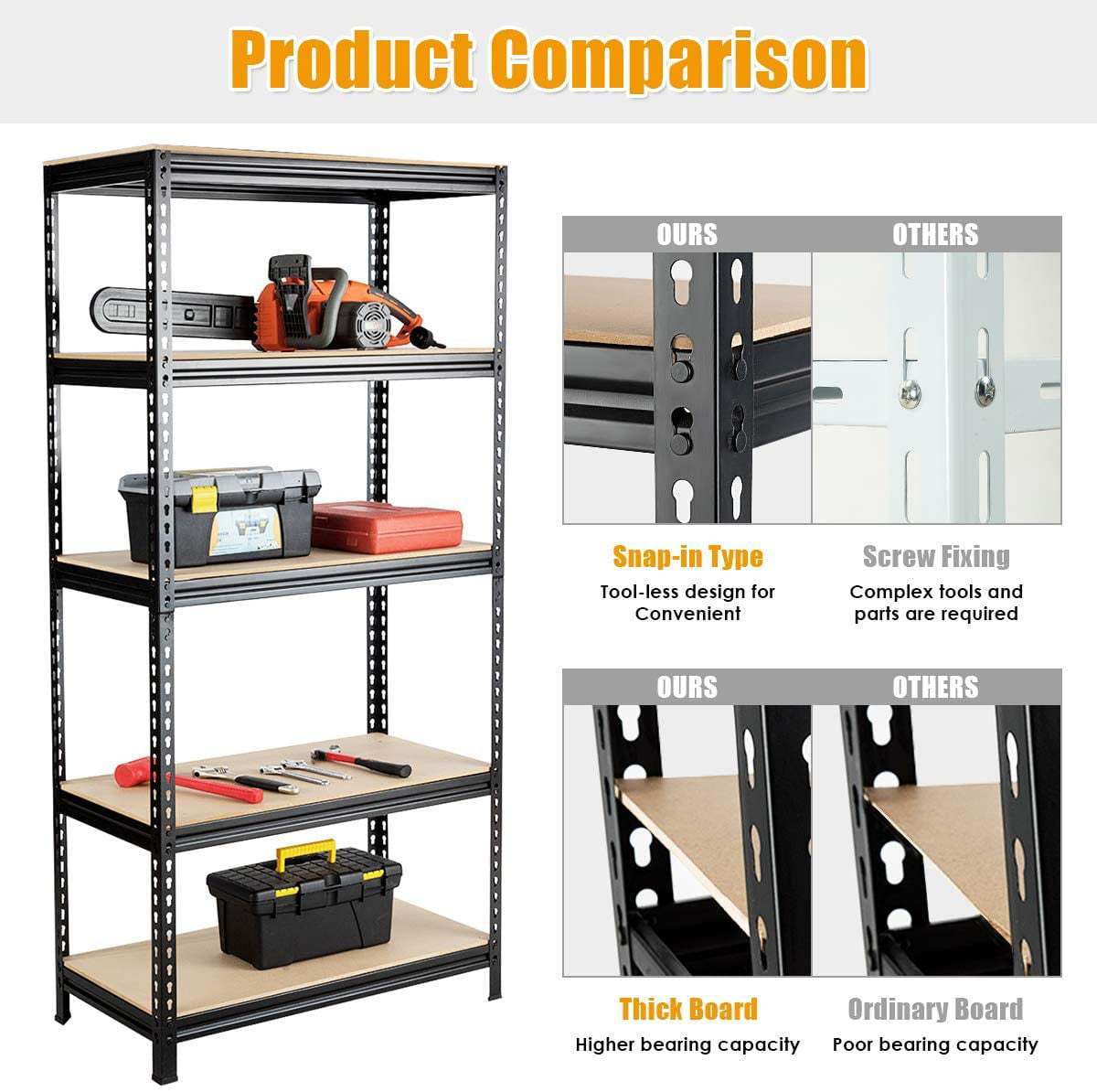 Storage Shelving Unit, 5-Tier Adjustable, Metal Organizer Utility Rack, 27.6"W x 11.8"D x 59" Black