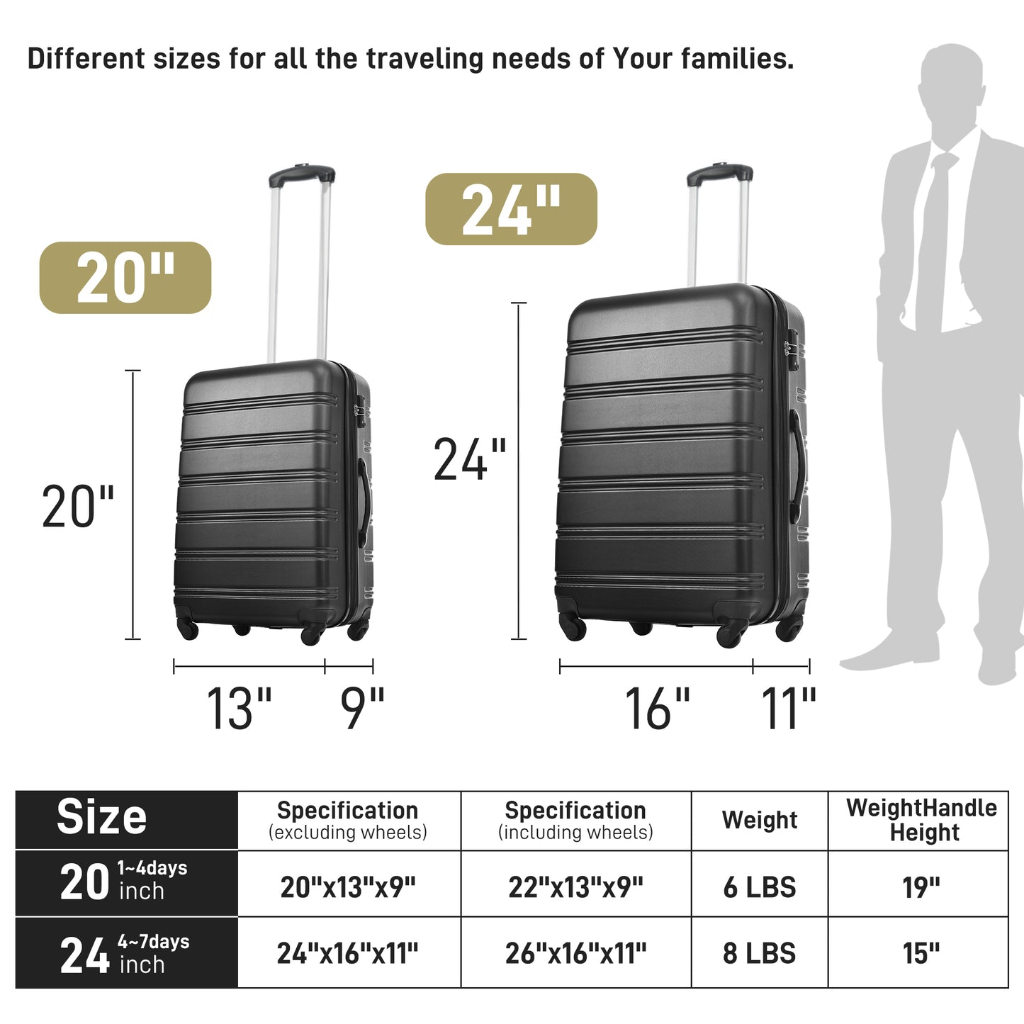 Luggage Sets of 2 Piece Carry on Suitcase Airline Approved,Hard Case Expandable Spinner Wheels