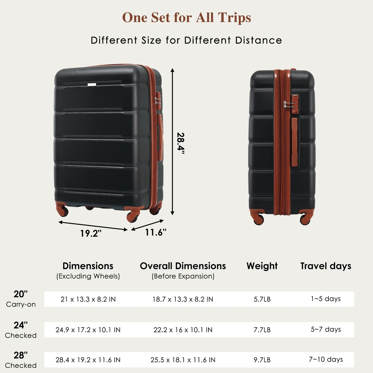 Luggage Set of 3, 20-inch with USB Port, Airline Certified Carry-on Luggage with Cup Holder, ABS Hard Shell Luggage with Spinner Wheels, black and brown