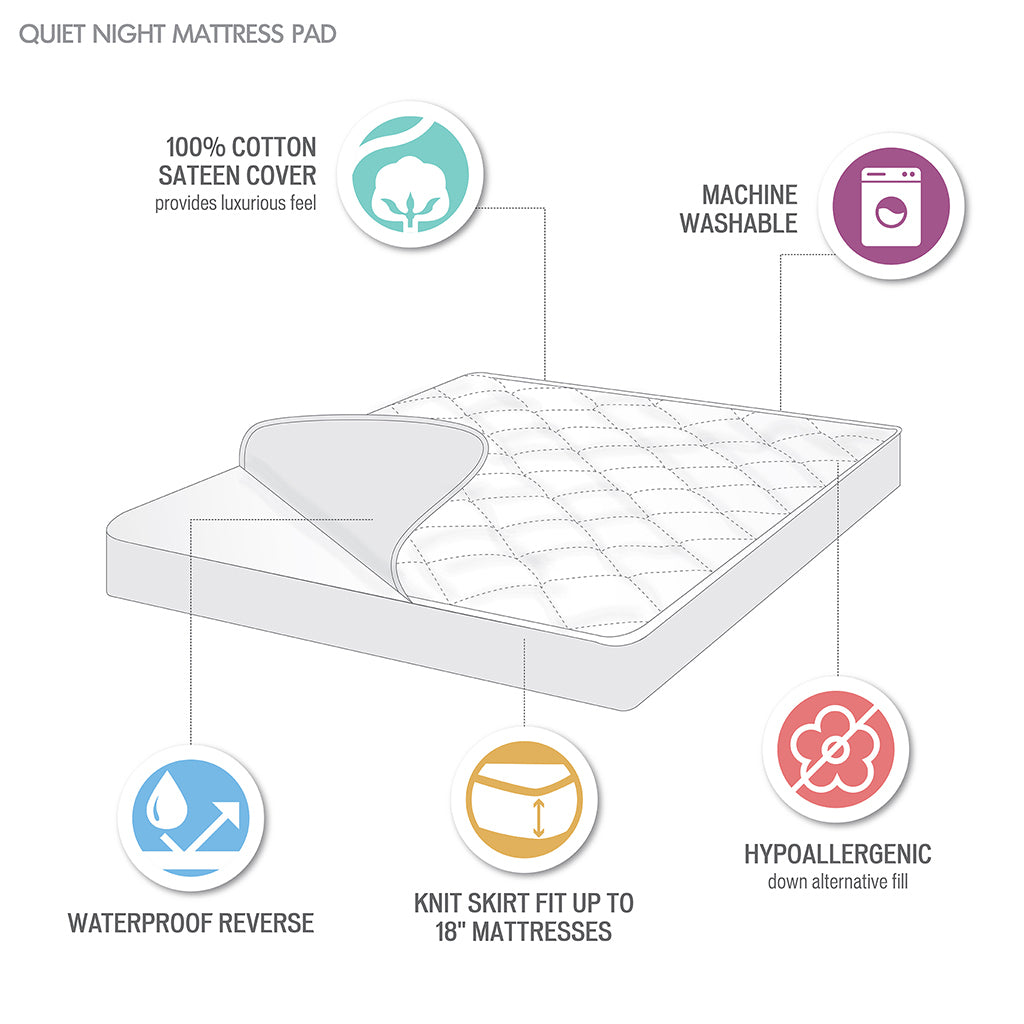 300 Thread Count Cotton Sateen Waterproof Mattress Pad