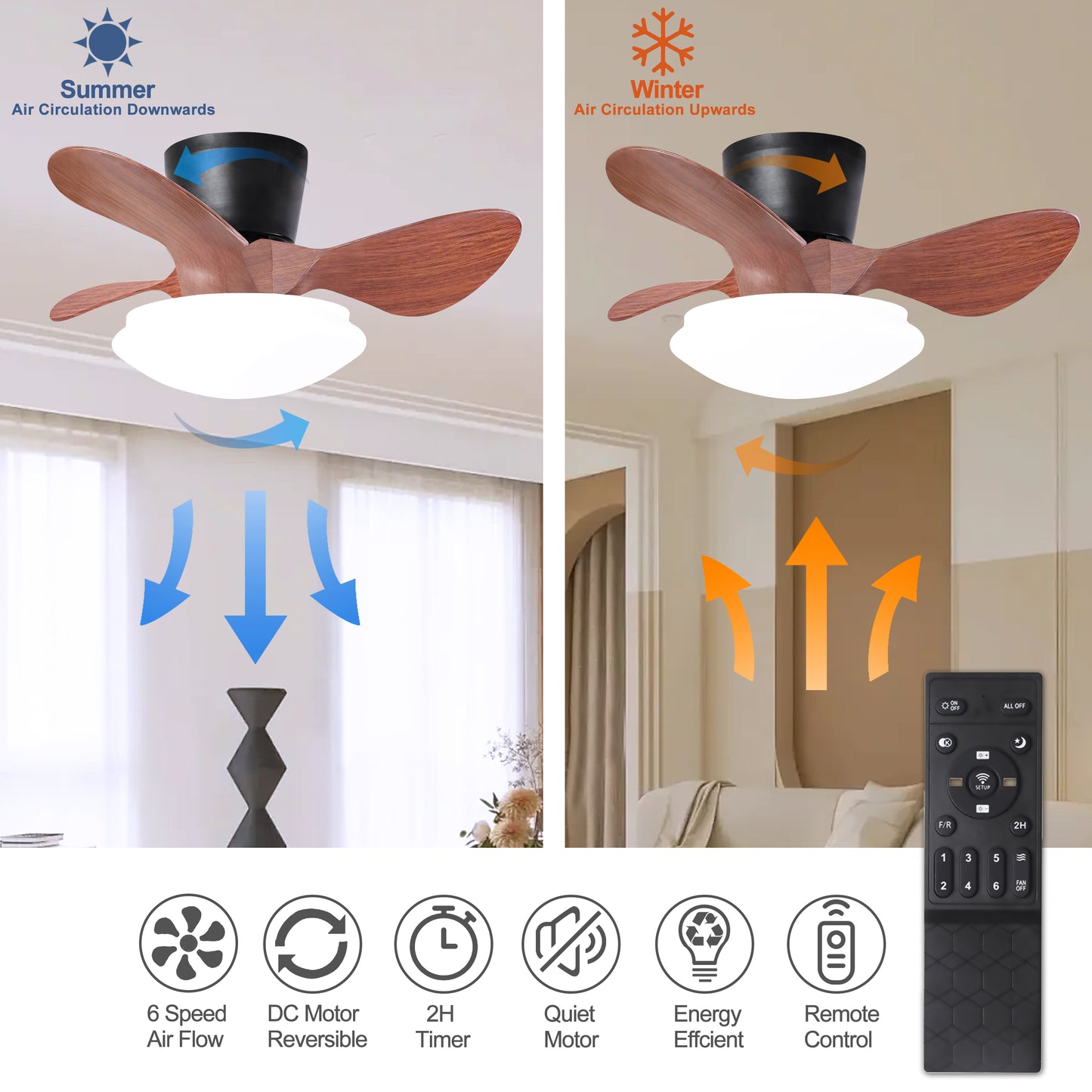 24'' Walnut Small Ceiling Fan with LED Lights, Remote Control, and Adjustable Color Temperature