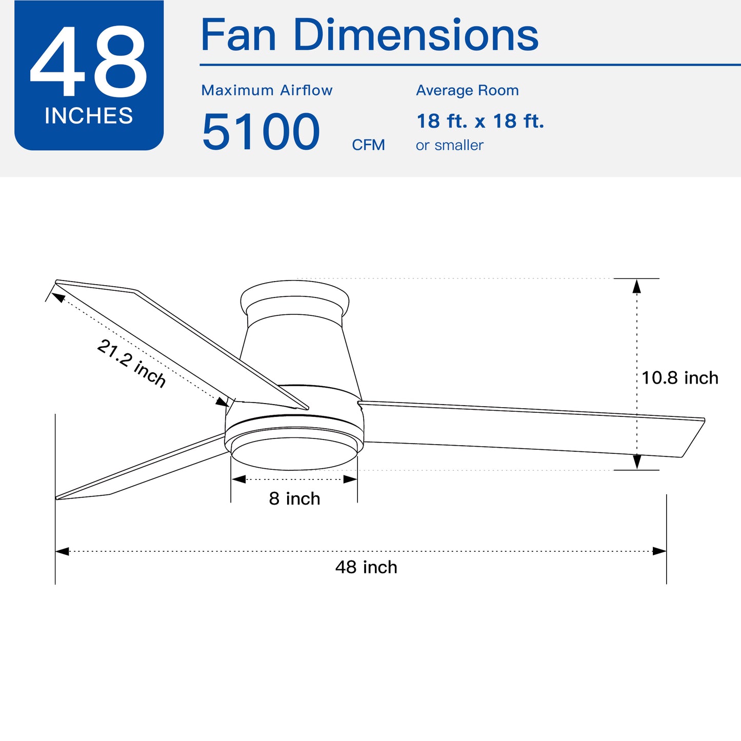 YUHAO 48 White Low Profile Ceiling Fan with LED Lights