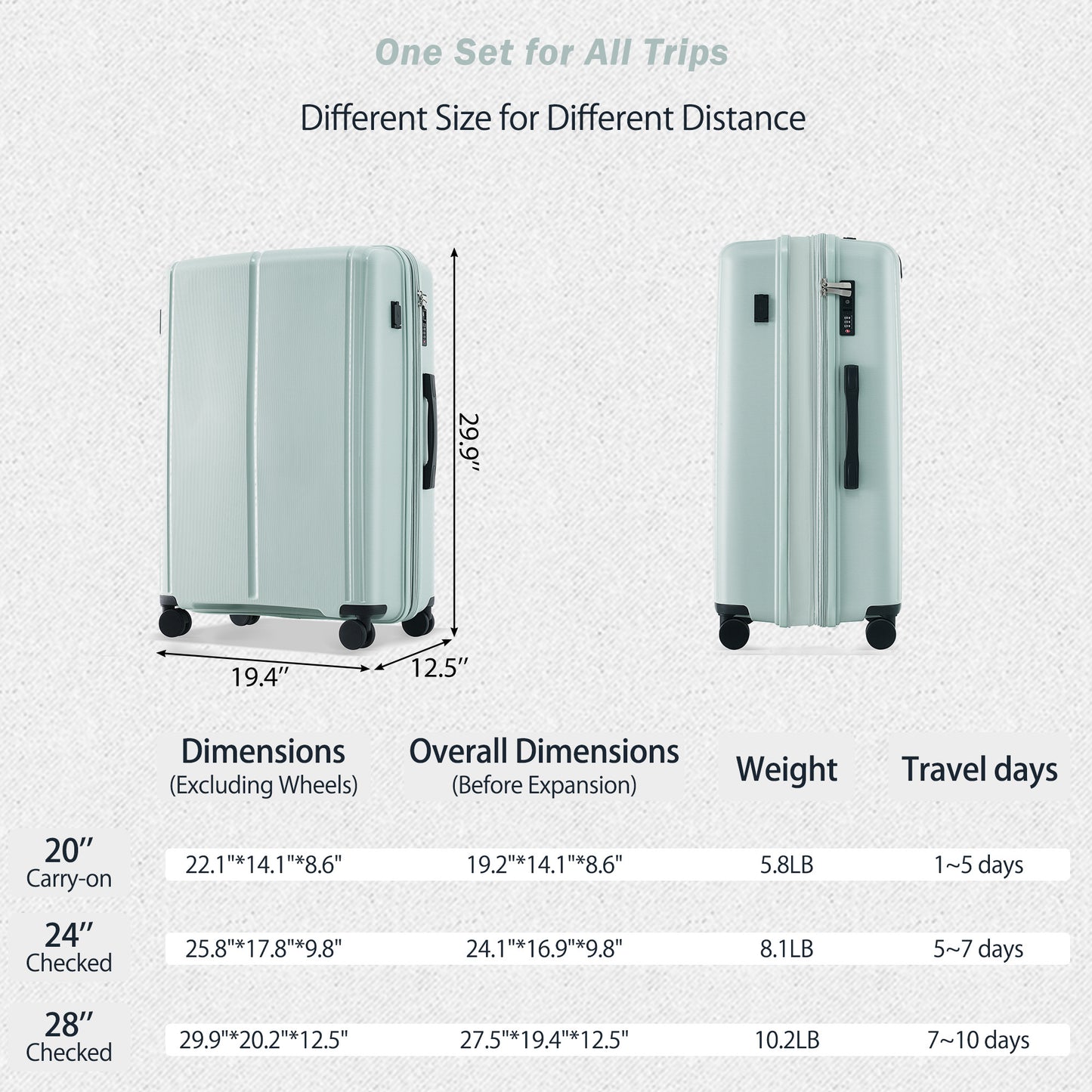 Luggage Sets 3 Piece Suitcase Set 20/24/28 with USB Port,Carry on Luggage Airline Approved,PP Lightweight Suitcase with Spinner Wheels, Grey Green