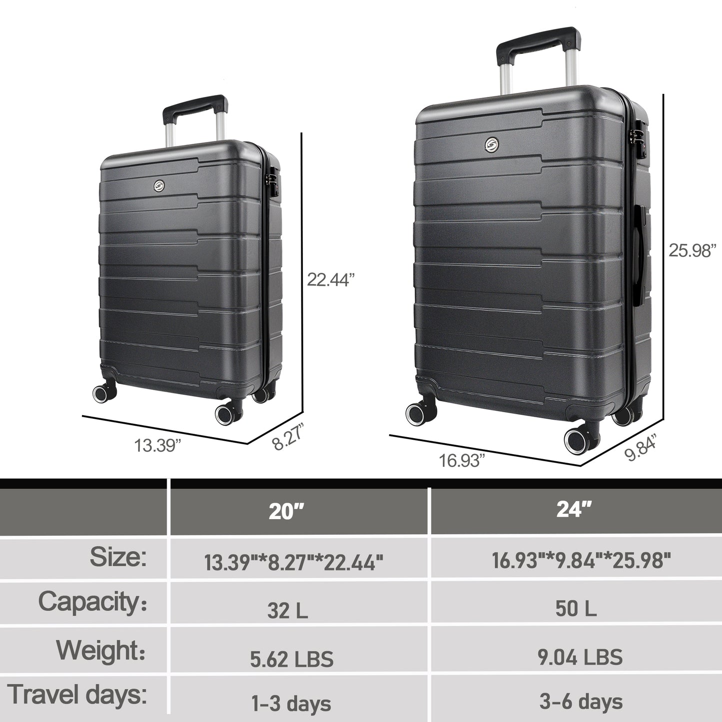 Luggage Sets 2 Piece, 20 inch 24 inch Carry on Luggage Airline Approved, ABS Hardside Lightweight Suitcase with 4 Spinner Wheels, 2-Piece Set (20/24)