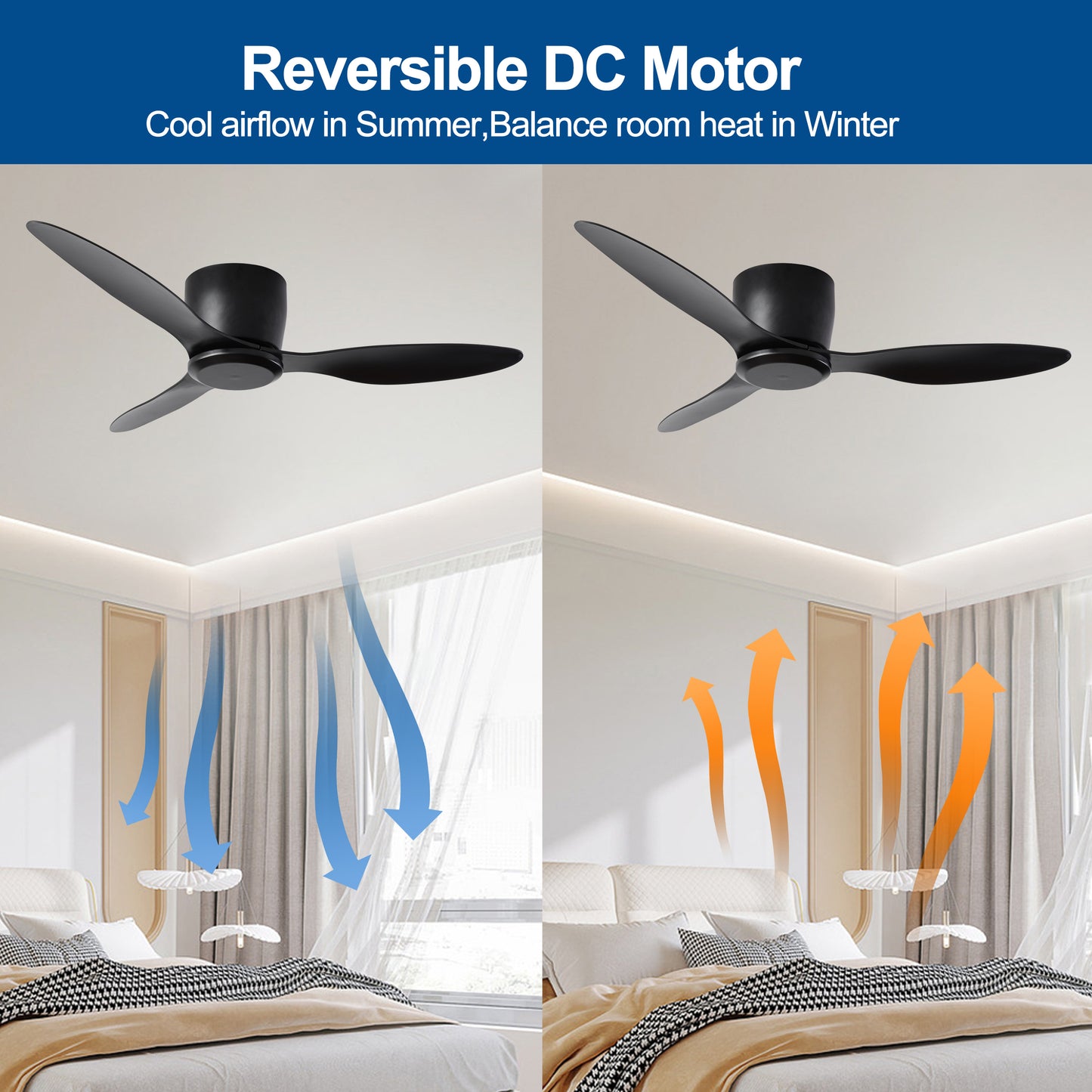 Quiet 42 Black Flush Mount Ceiling Fan with 6 Speeds Reversible Motor