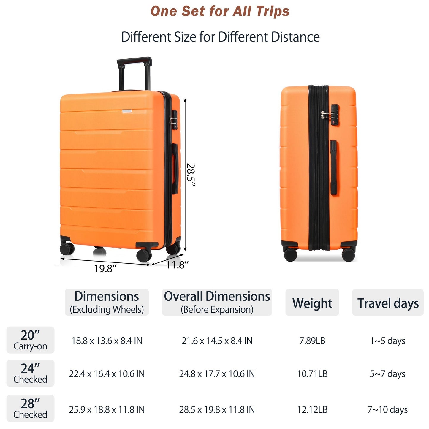 Luggage Sets 3 Piece Suitcase Set 20/24/28,Carry on Luggage Airline Approved,Hard Case with Spinner Wheels,Orange