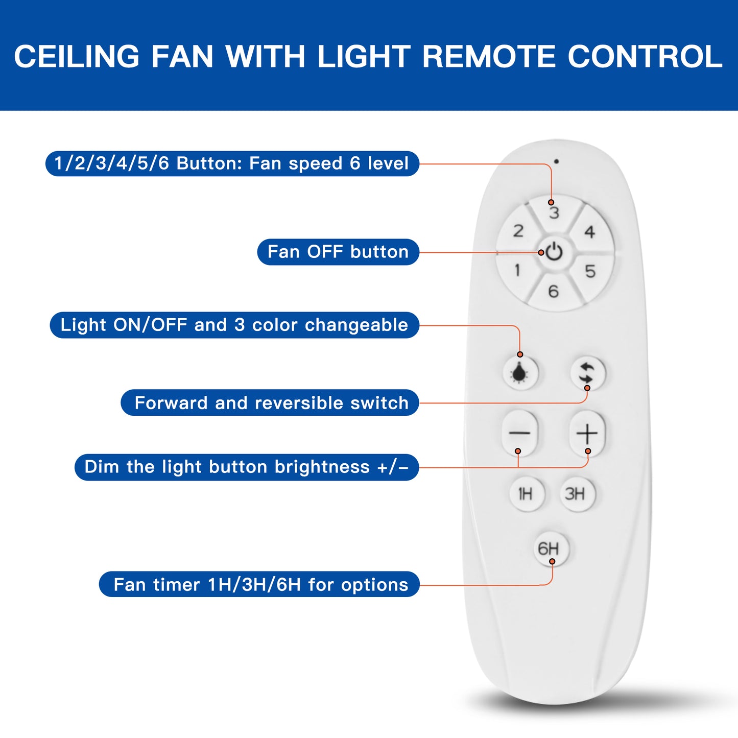 71 Rustic Integrated LED Ceiling Fan with 9 Solid Wood Blades