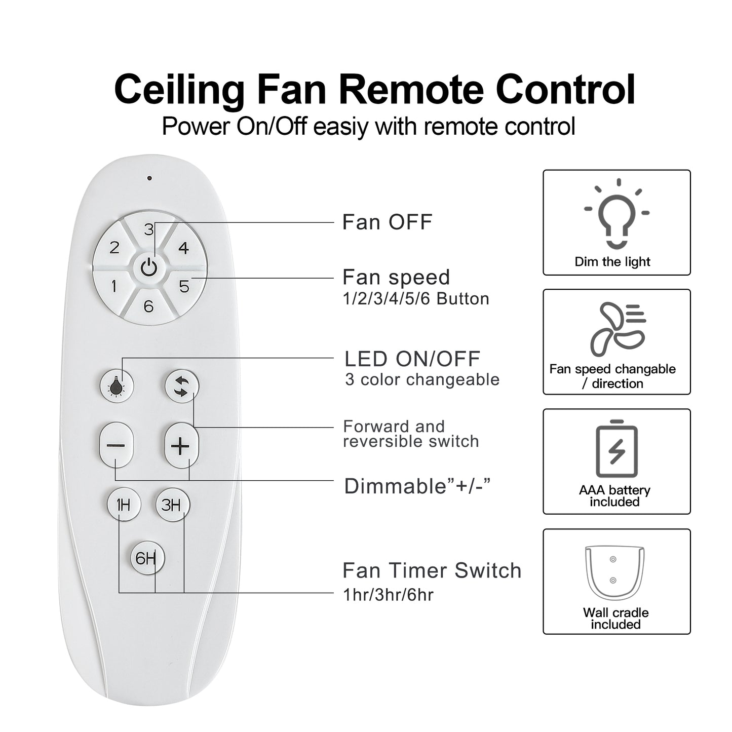 62 Black Ceiling Fan with Remote Control for Modern Farmhouse